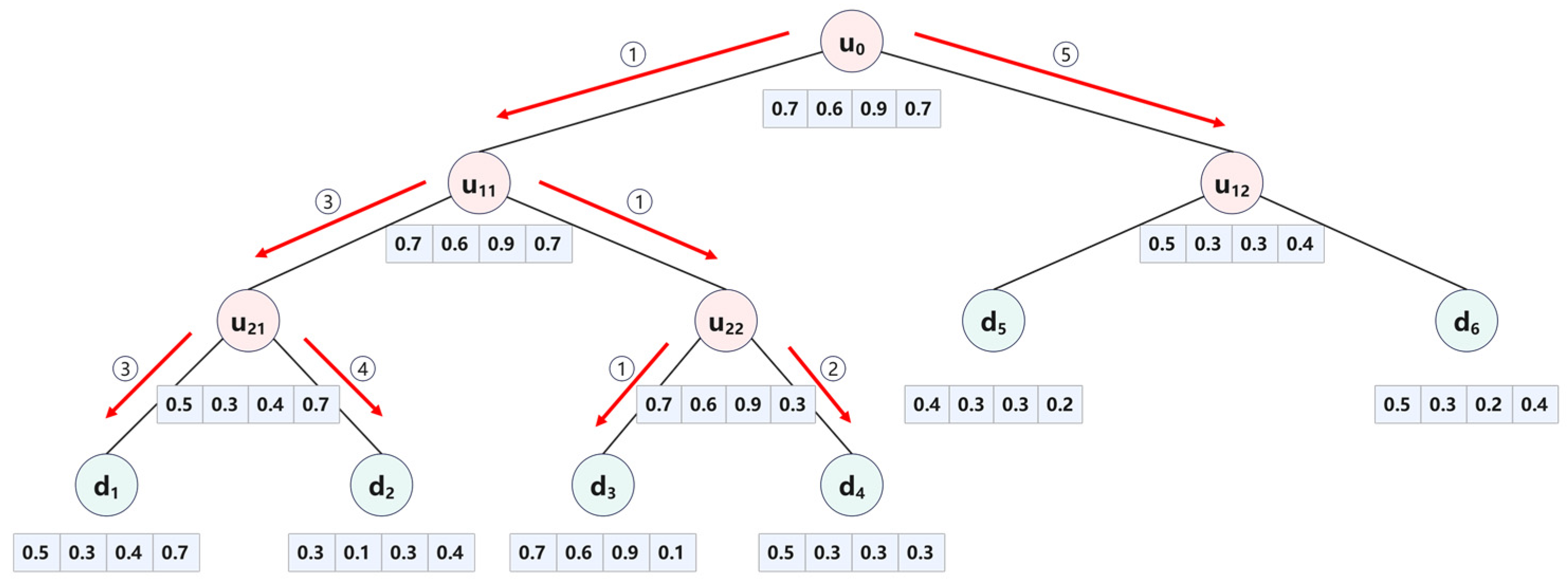 Symmetry 17 01043 g002