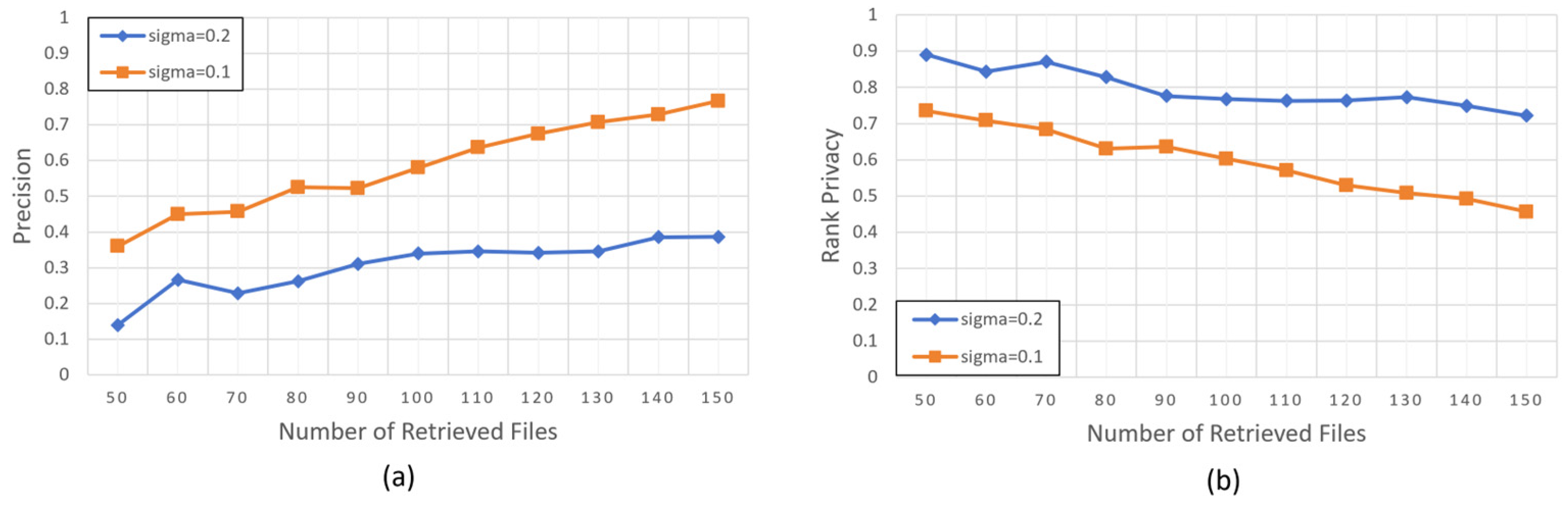 Symmetry 17 01043 g003