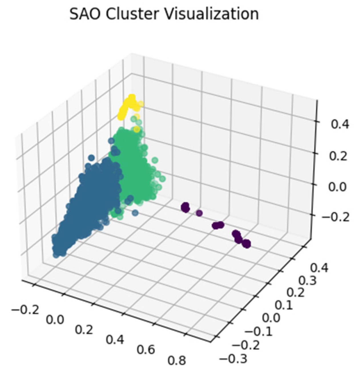 Symmetry 17 01043 g004
