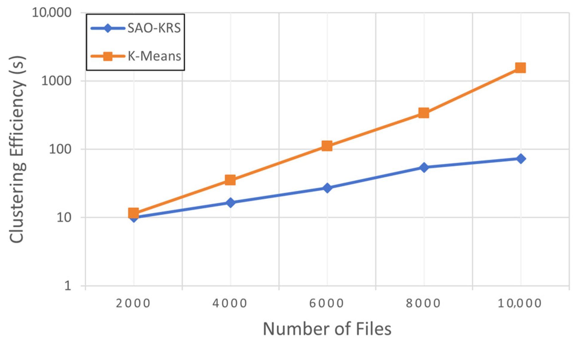 Symmetry 17 01043 g005