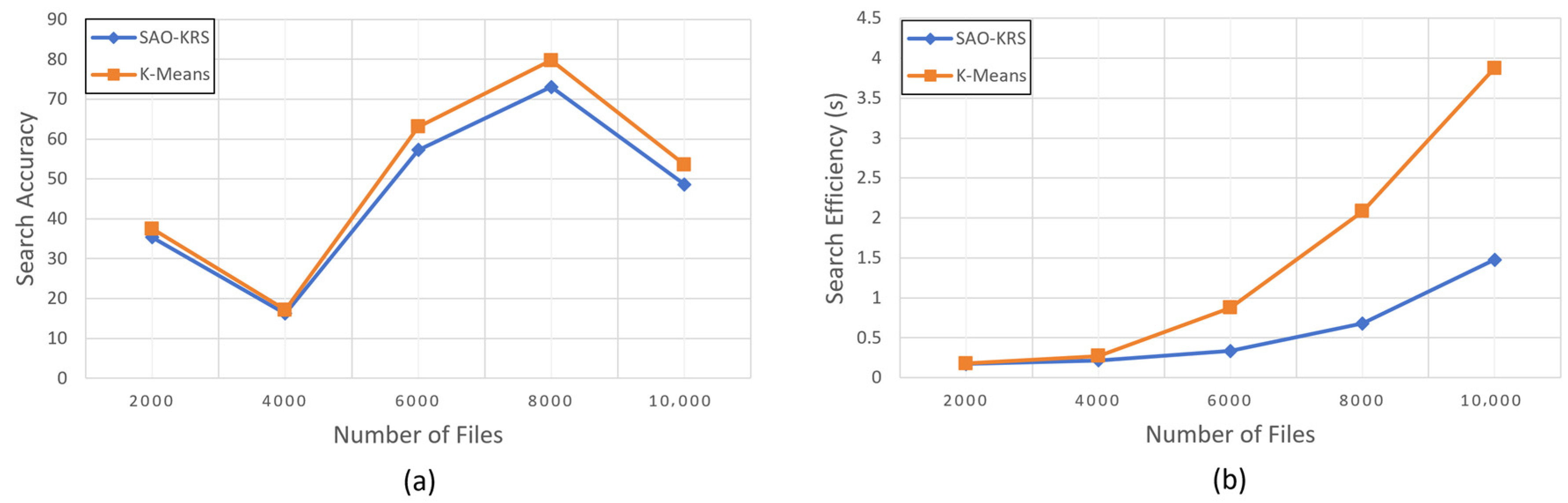 Symmetry 17 01043 g006