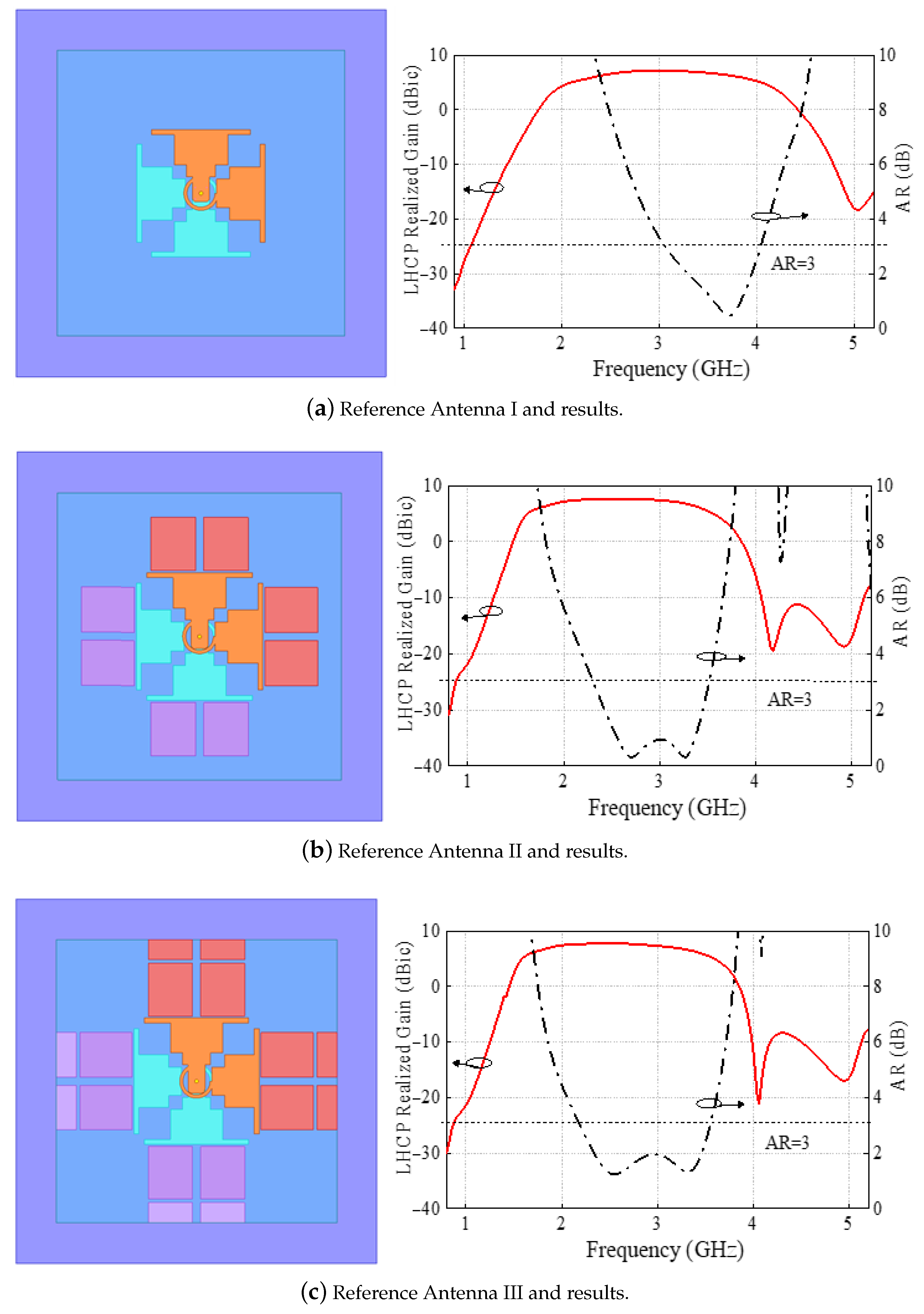 Symmetry 17 01047 g002a