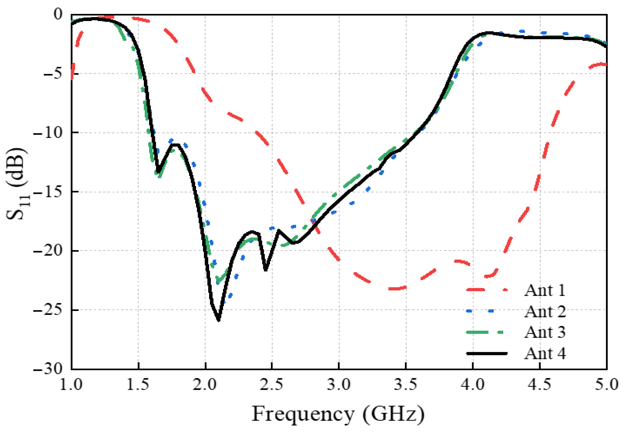 Symmetry 17 01047 g003