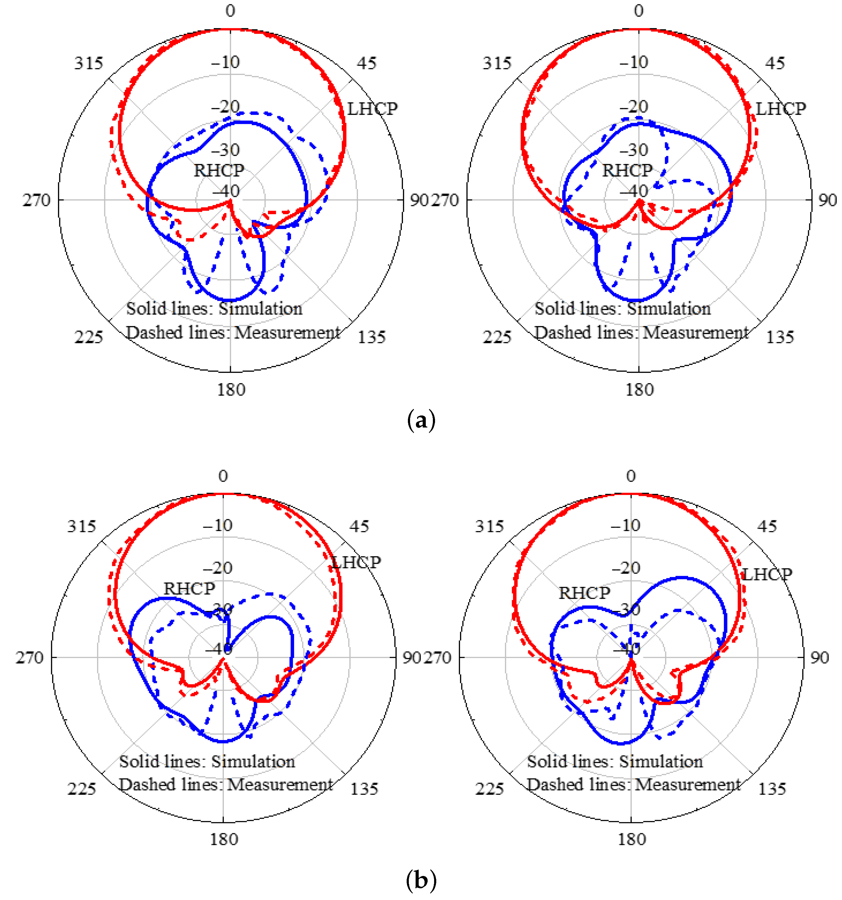 Symmetry 17 01047 g011a