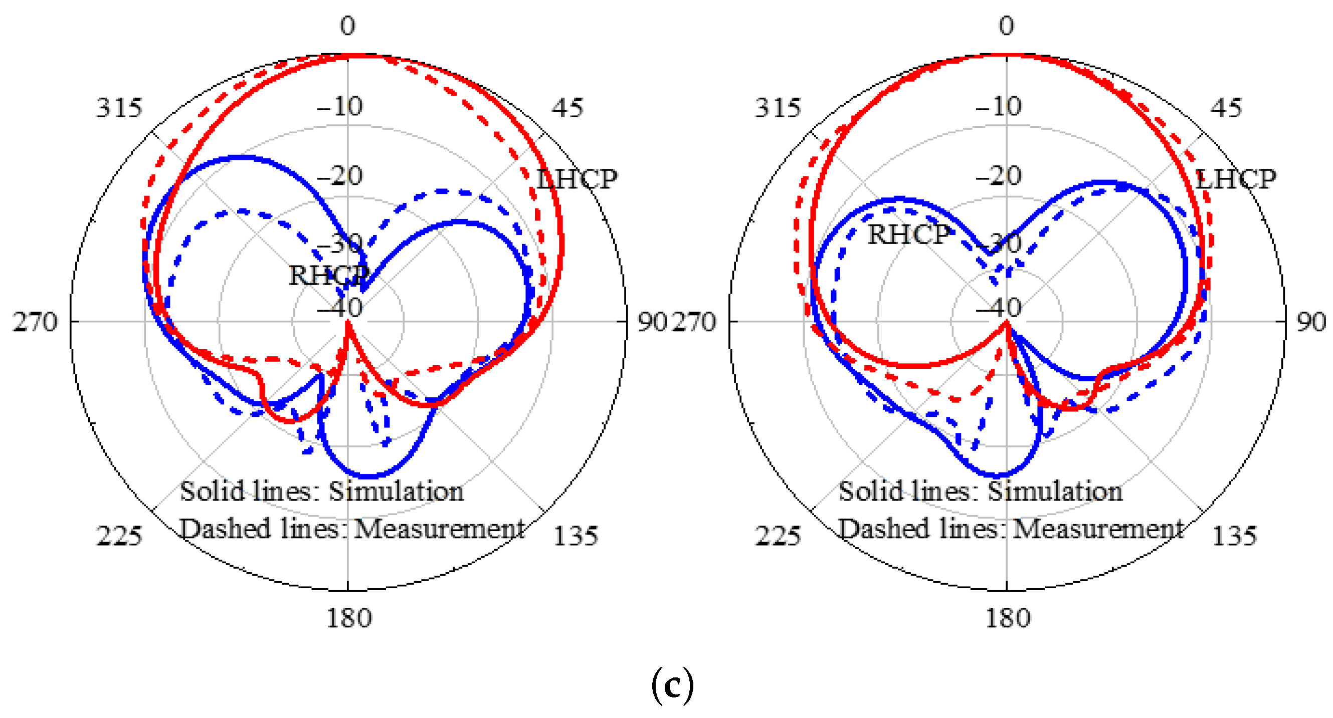 Symmetry 17 01047 g011b