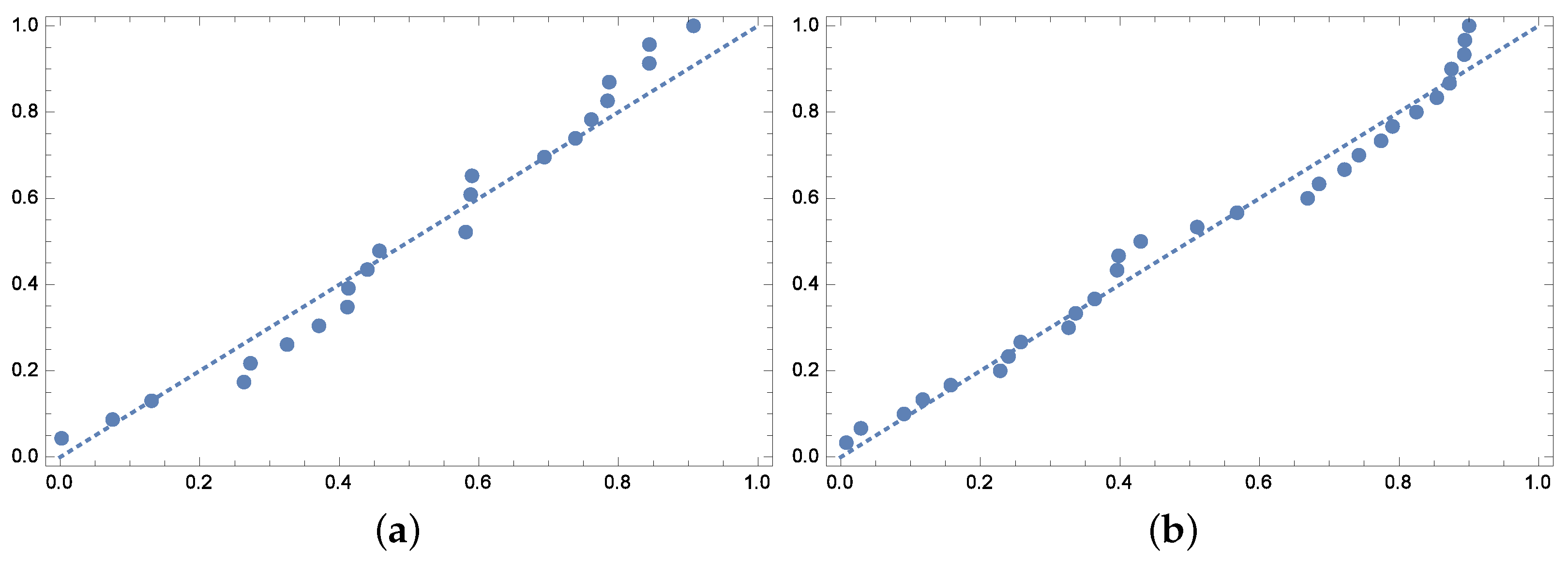 Symmetry 17 01048 g003