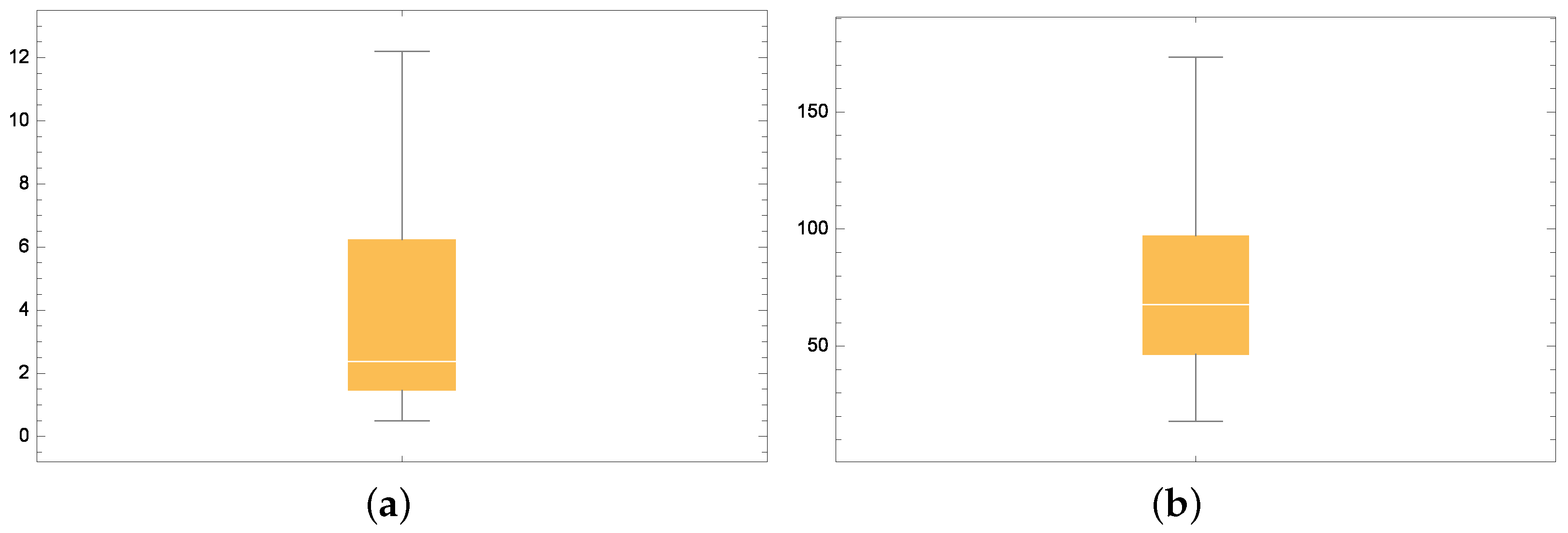 Symmetry 17 01048 g006