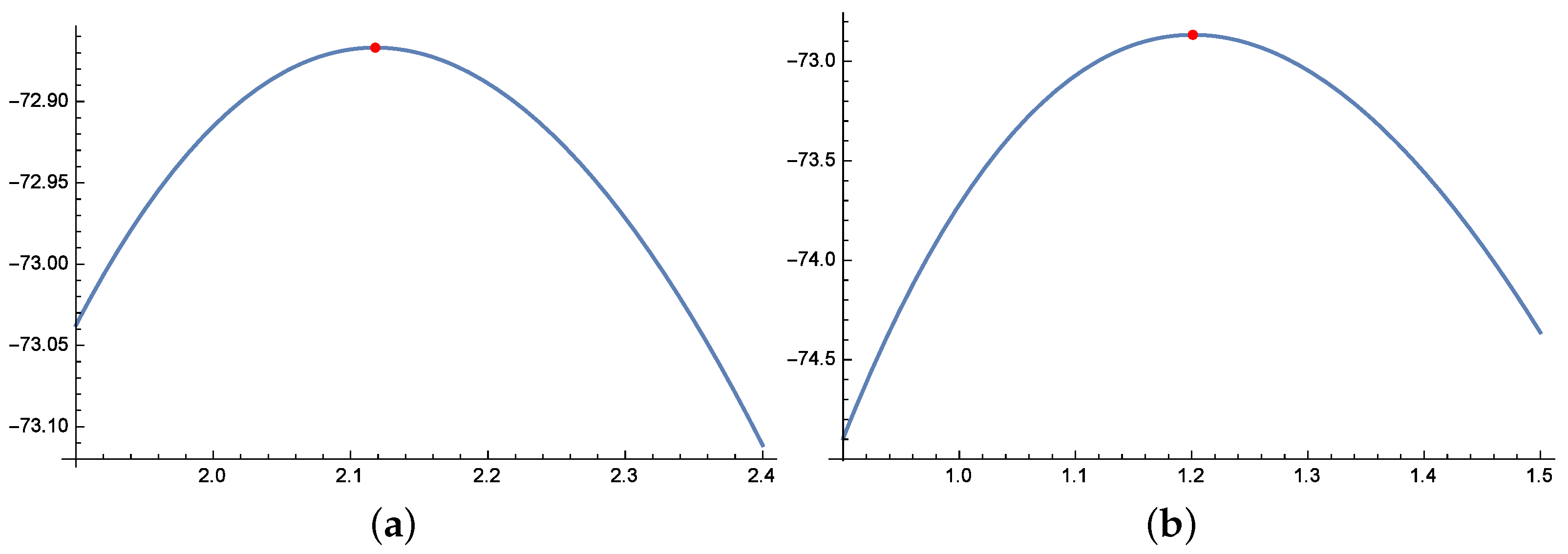 Symmetry 17 01048 g007