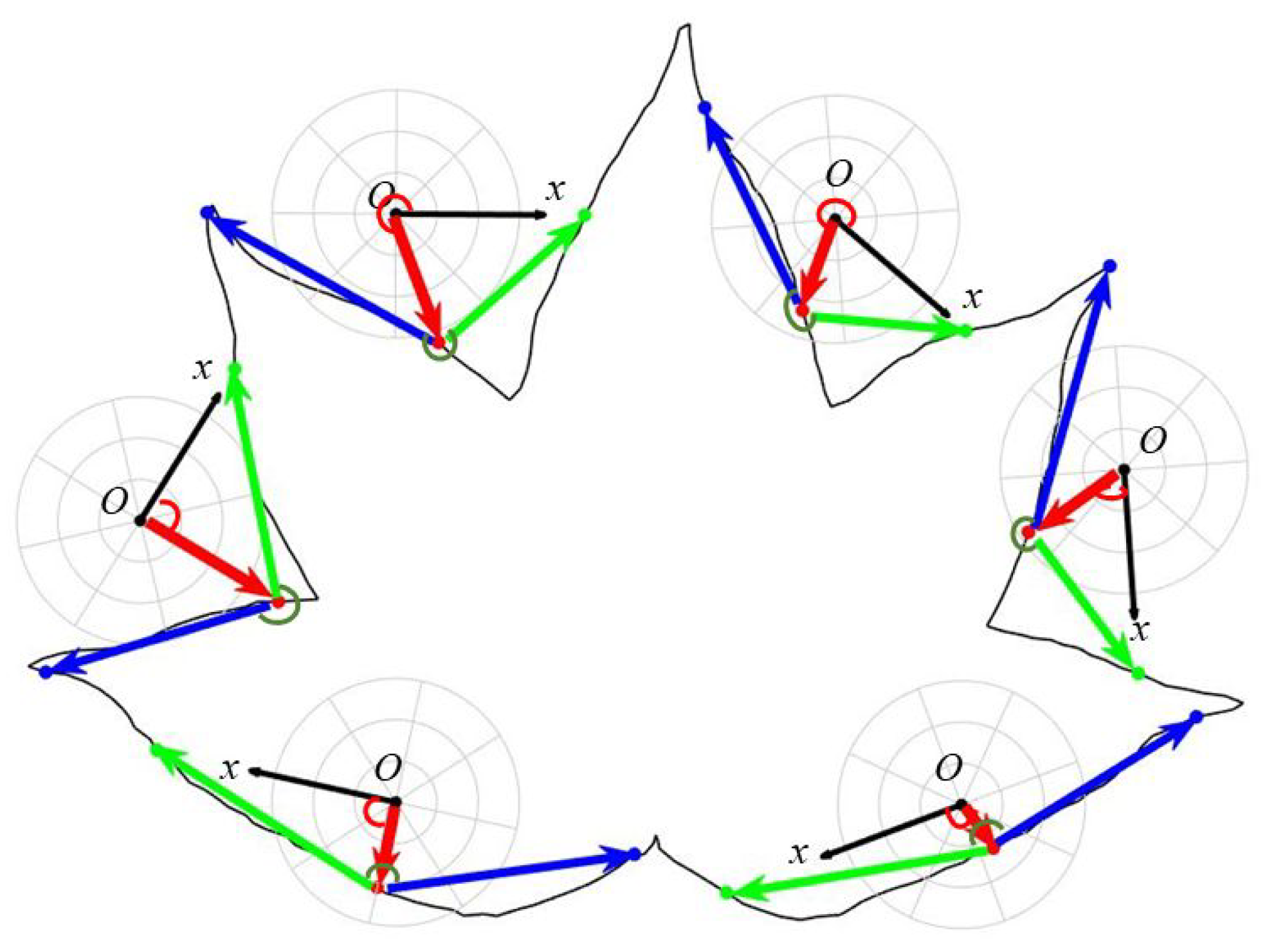 Symmetry 17 01049 g003