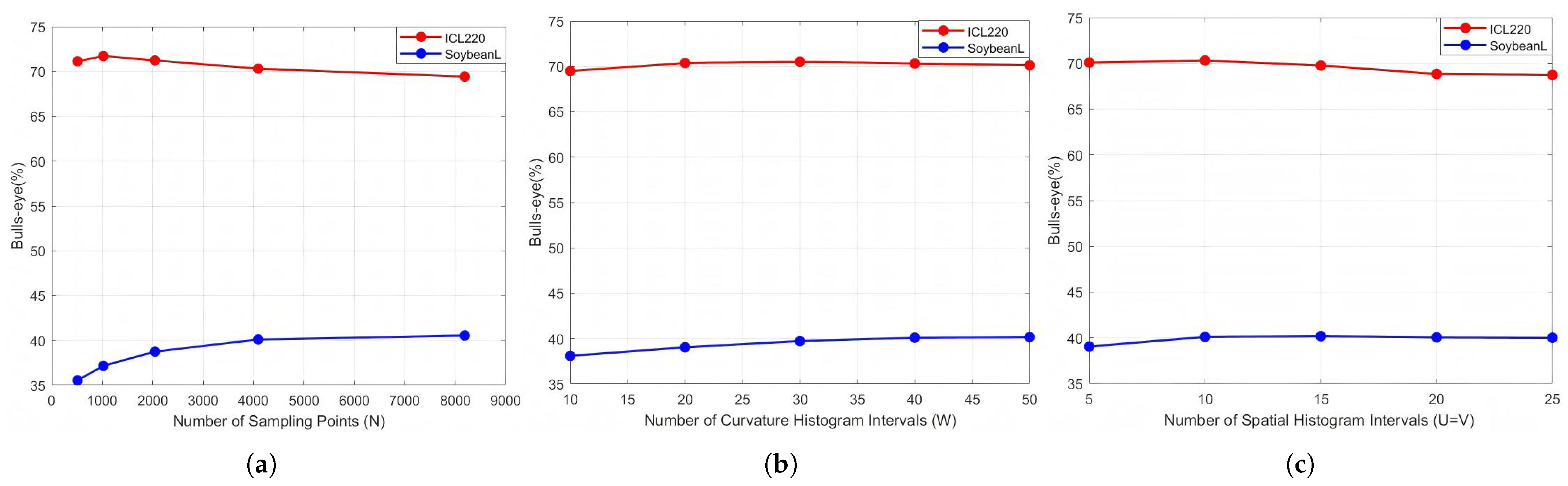 Symmetry 17 01049 g006