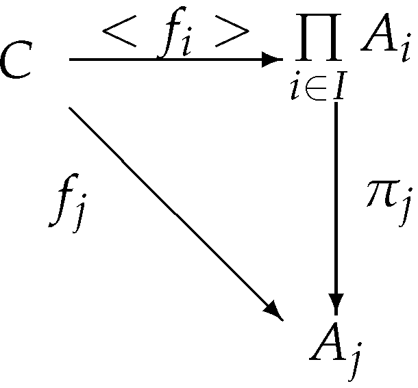 Symmetry 17 01051 g003