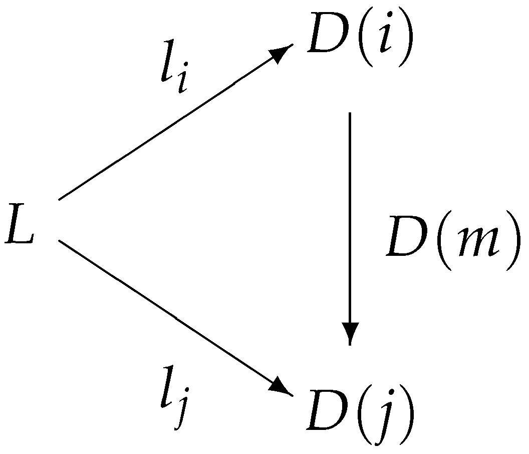 Symmetry 17 01051 g010