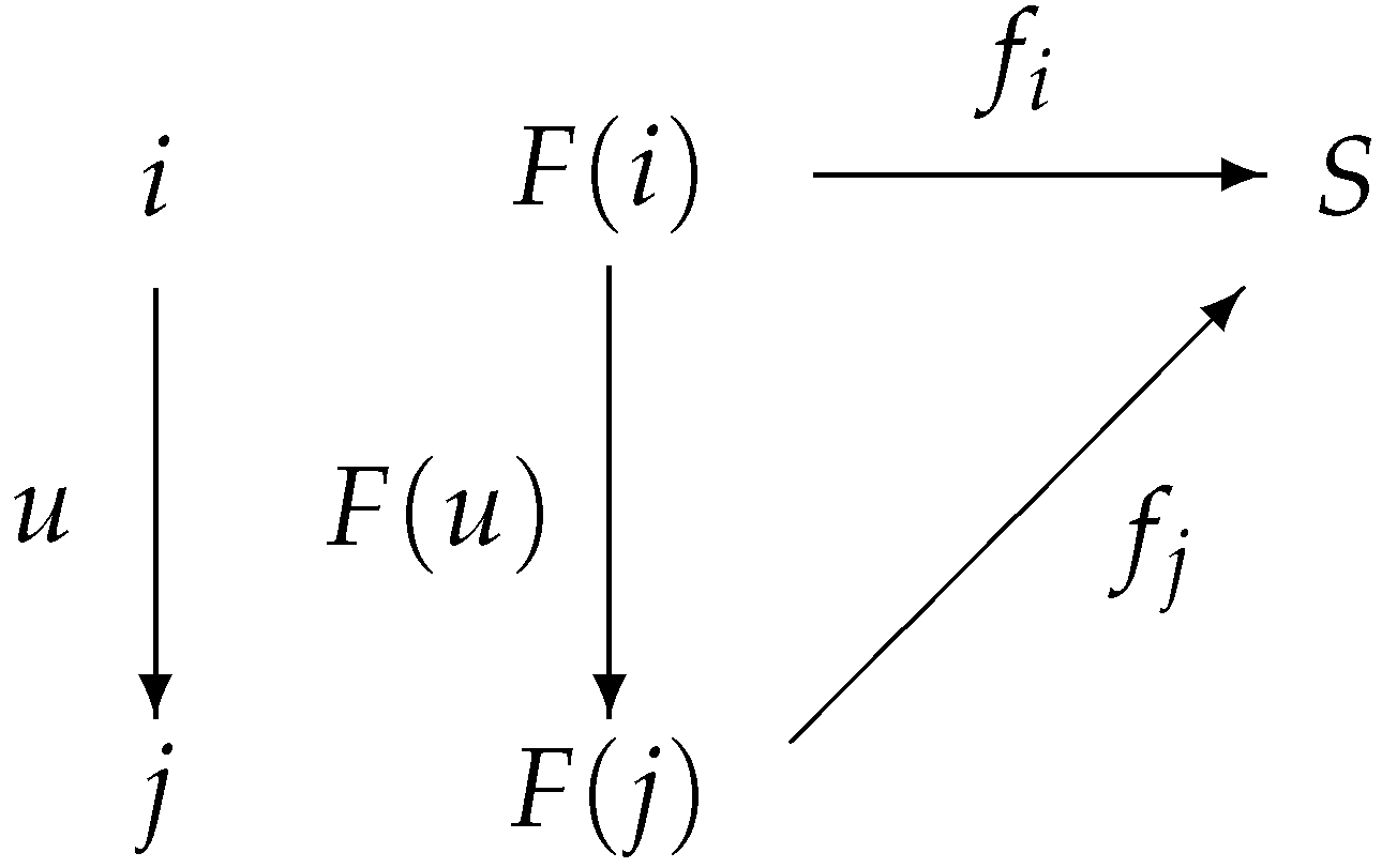 Symmetry 17 01051 g015