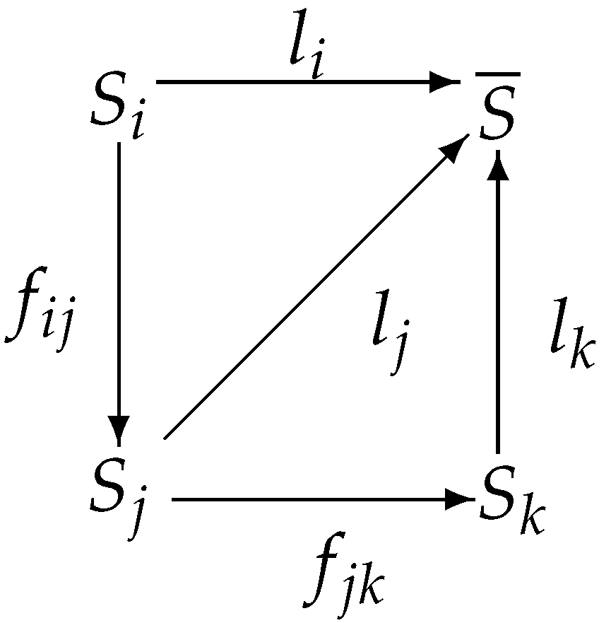 Symmetry 17 01051 g019
