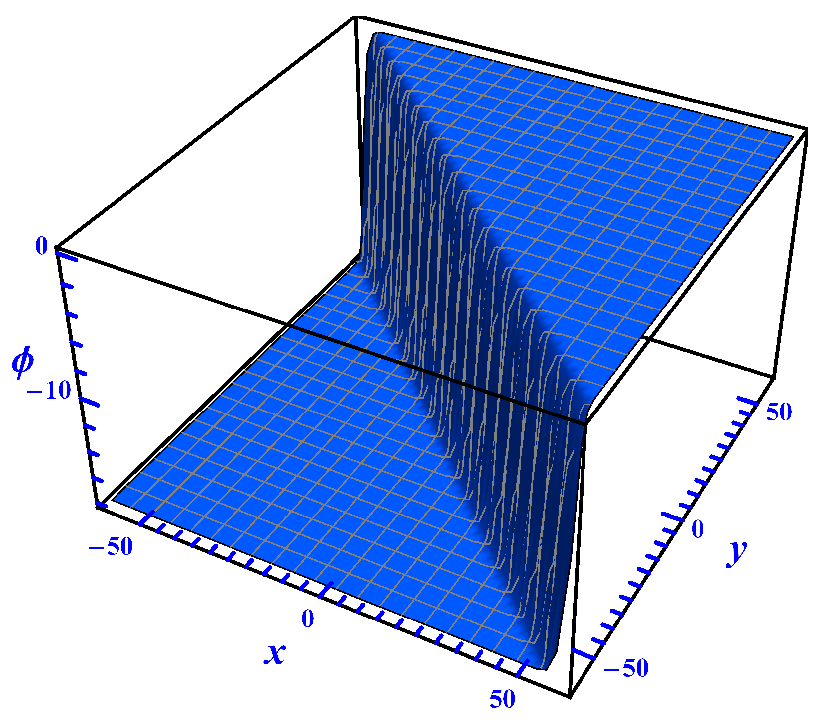 Symmetry 17 01053 g001