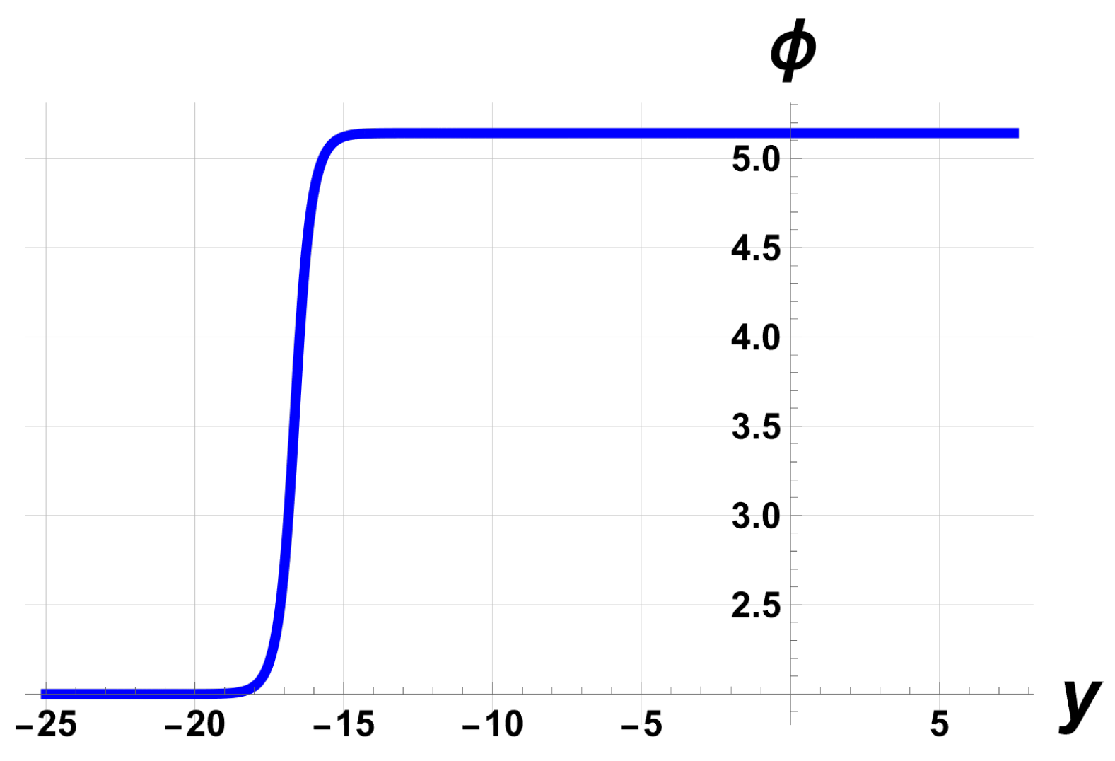 Symmetry 17 01053 g003
