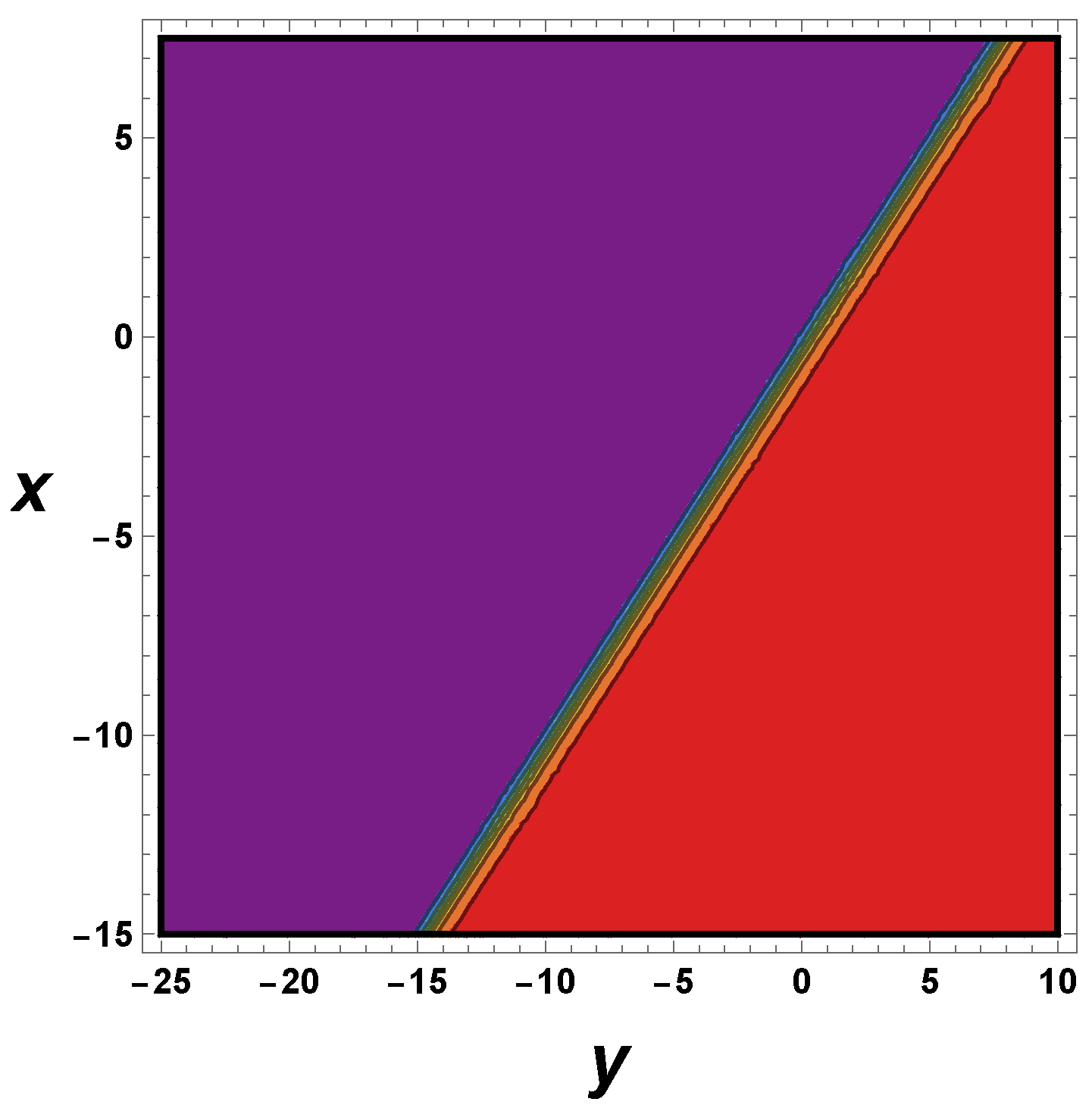 Symmetry 17 01053 g004