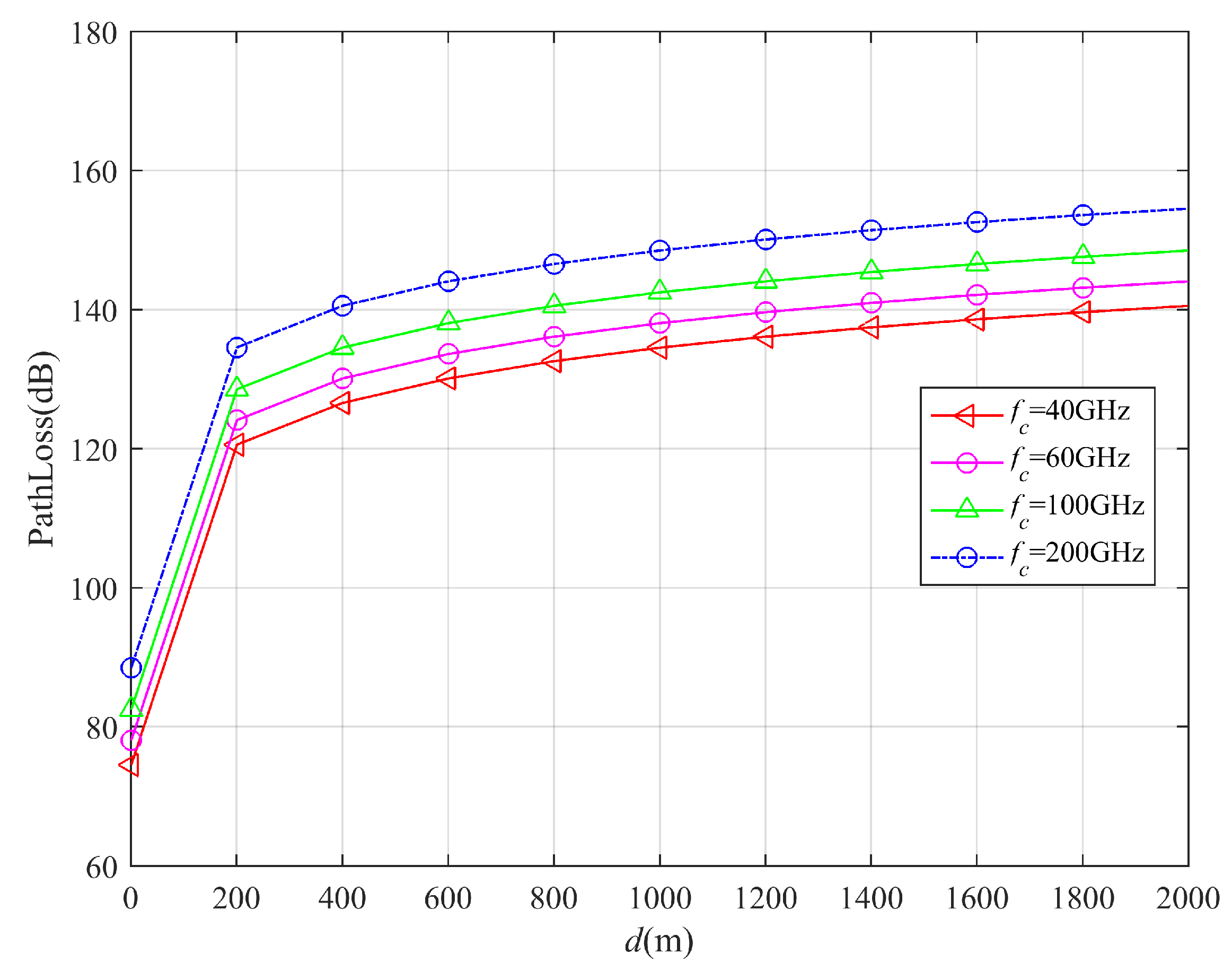 Symmetry 17 01054 g003