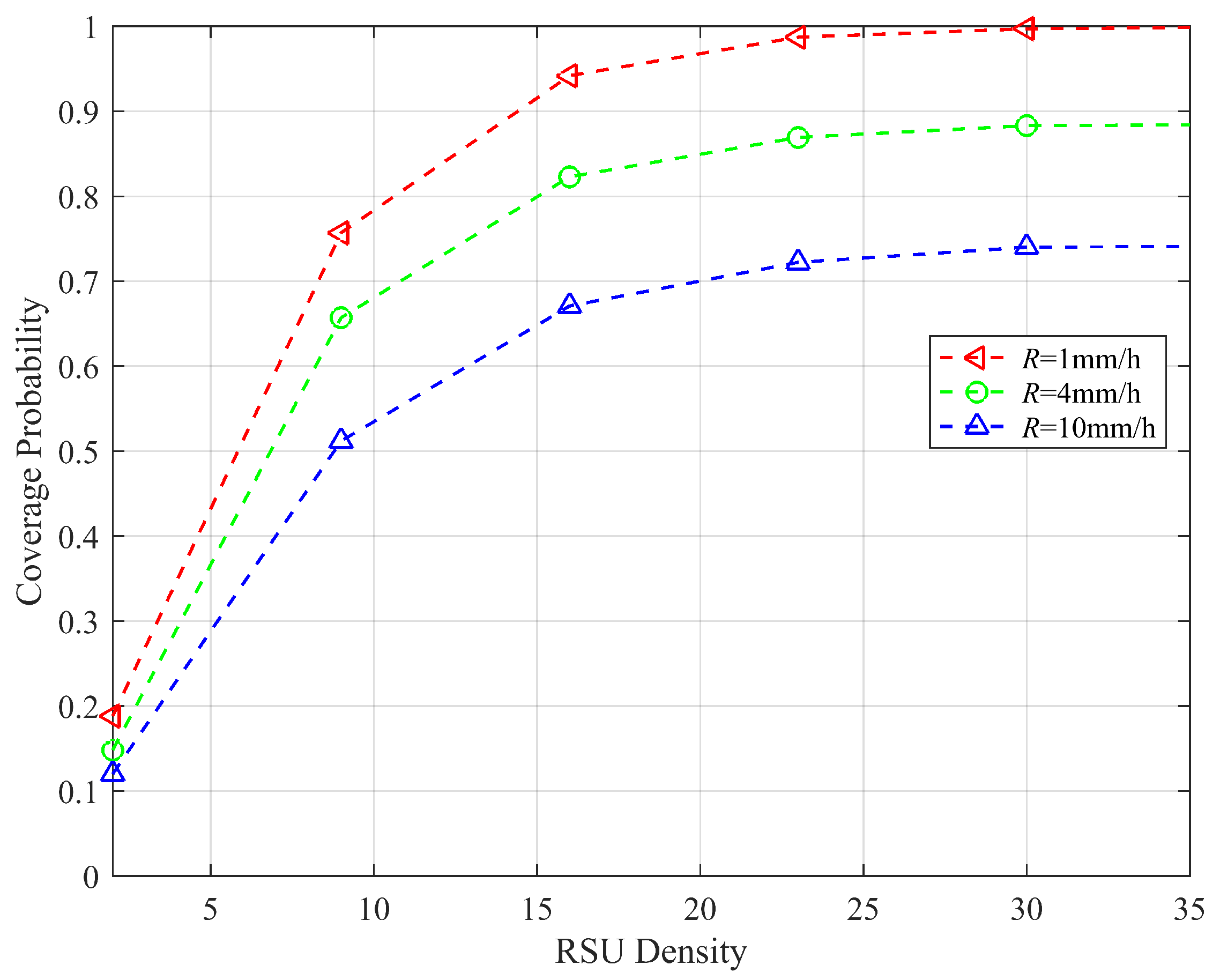 Symmetry 17 01054 g004
