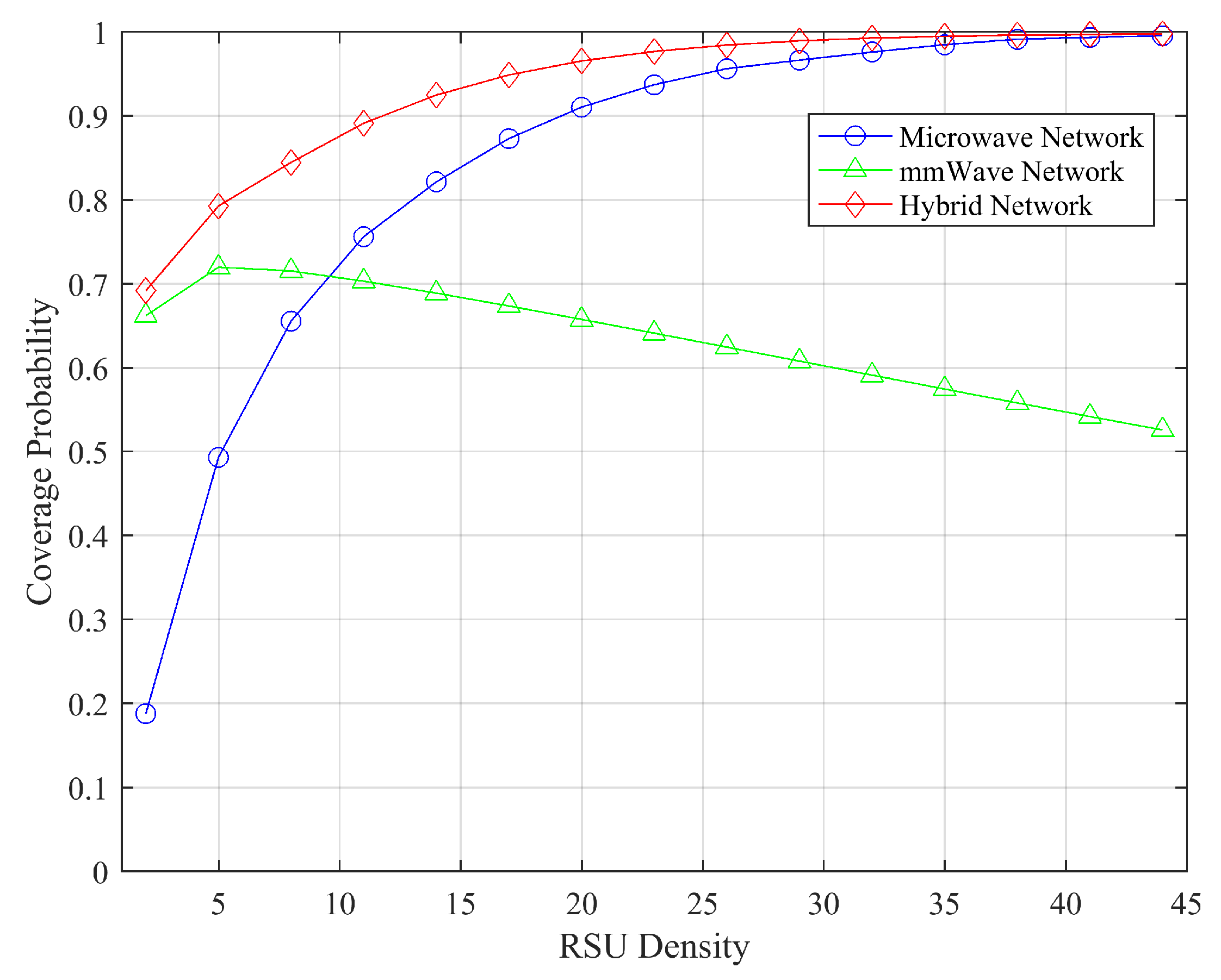 Symmetry 17 01054 g005