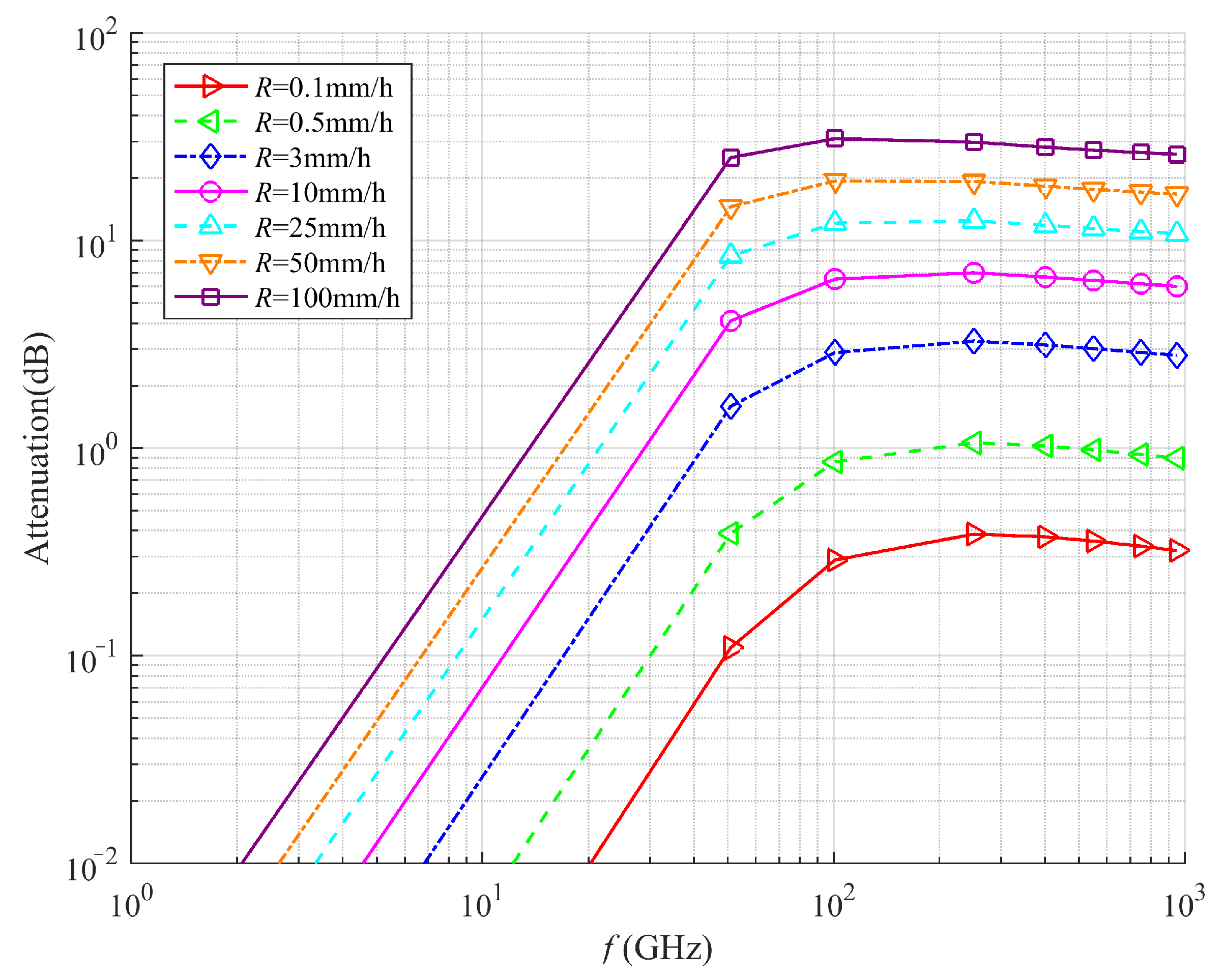 Symmetry 17 01054 g008