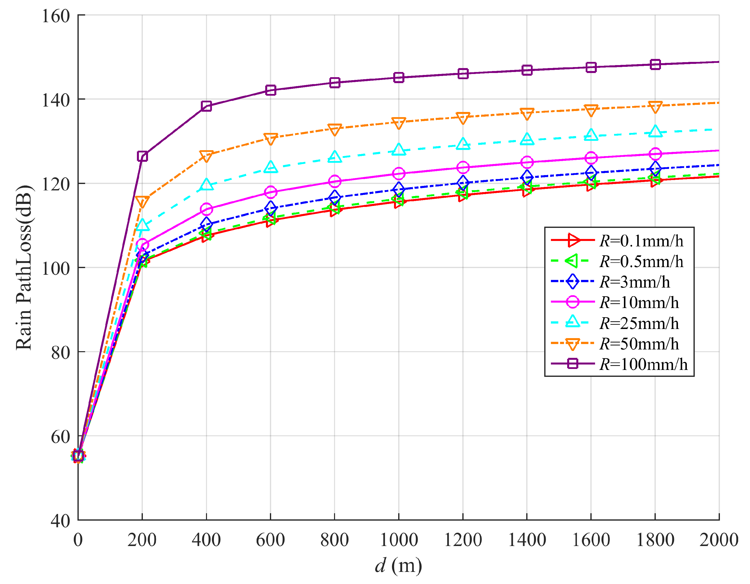 Symmetry 17 01054 g009
