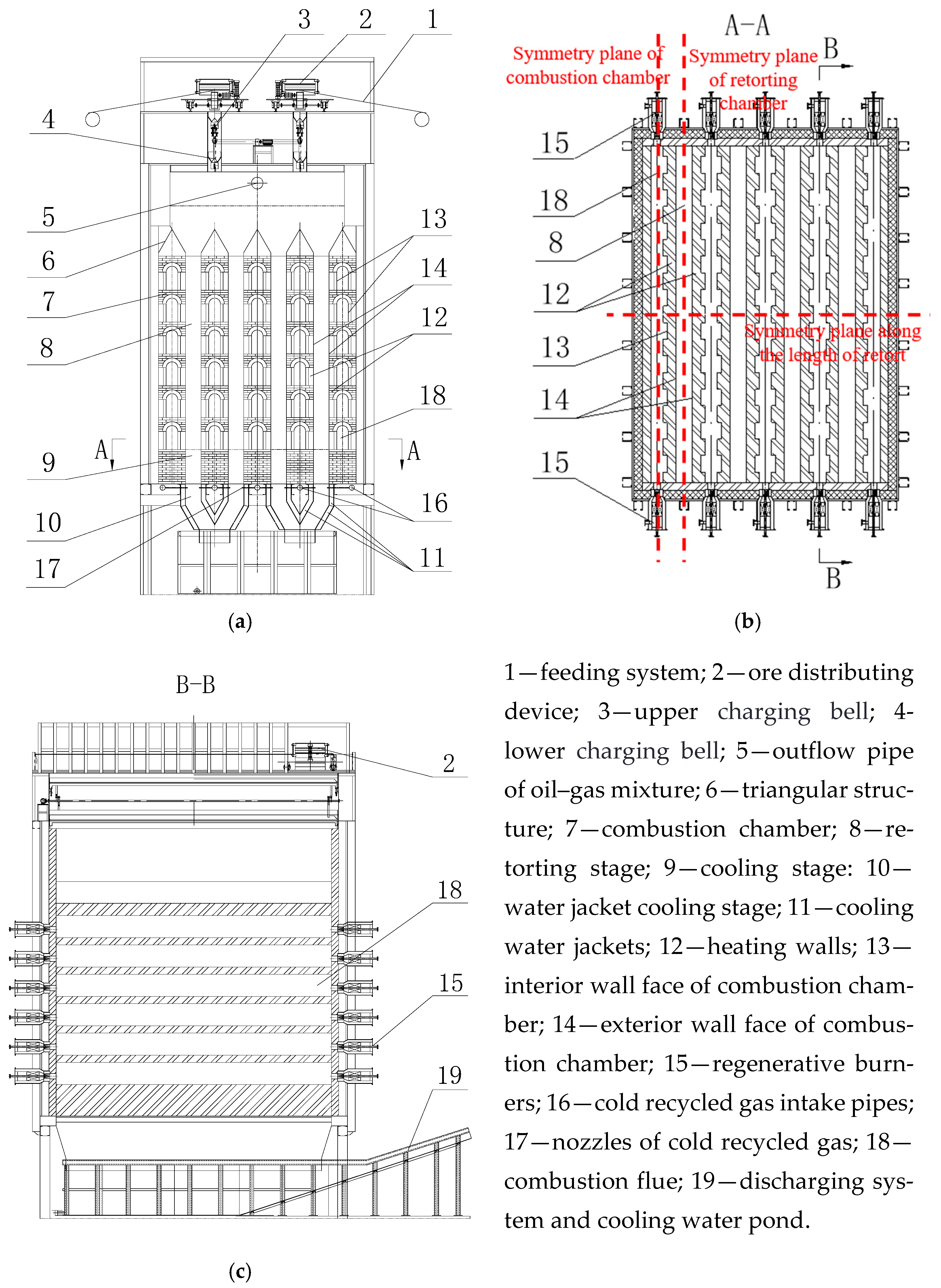 Symmetry 17 01055 g001