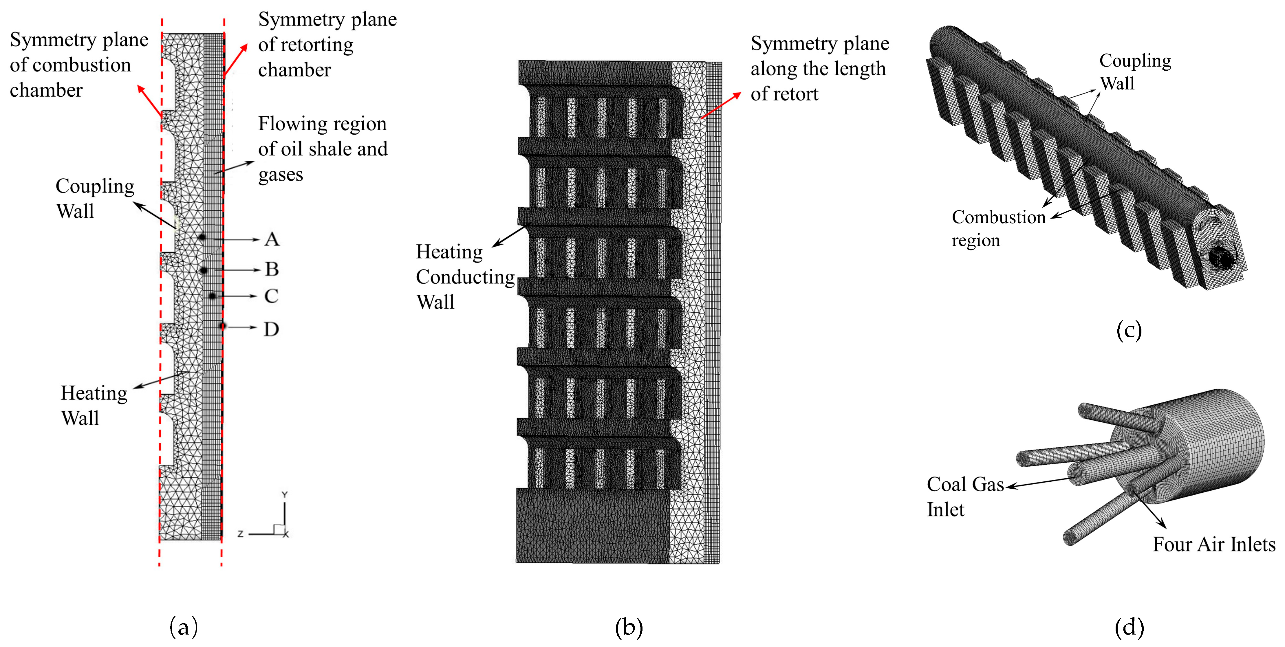 Symmetry 17 01055 g002