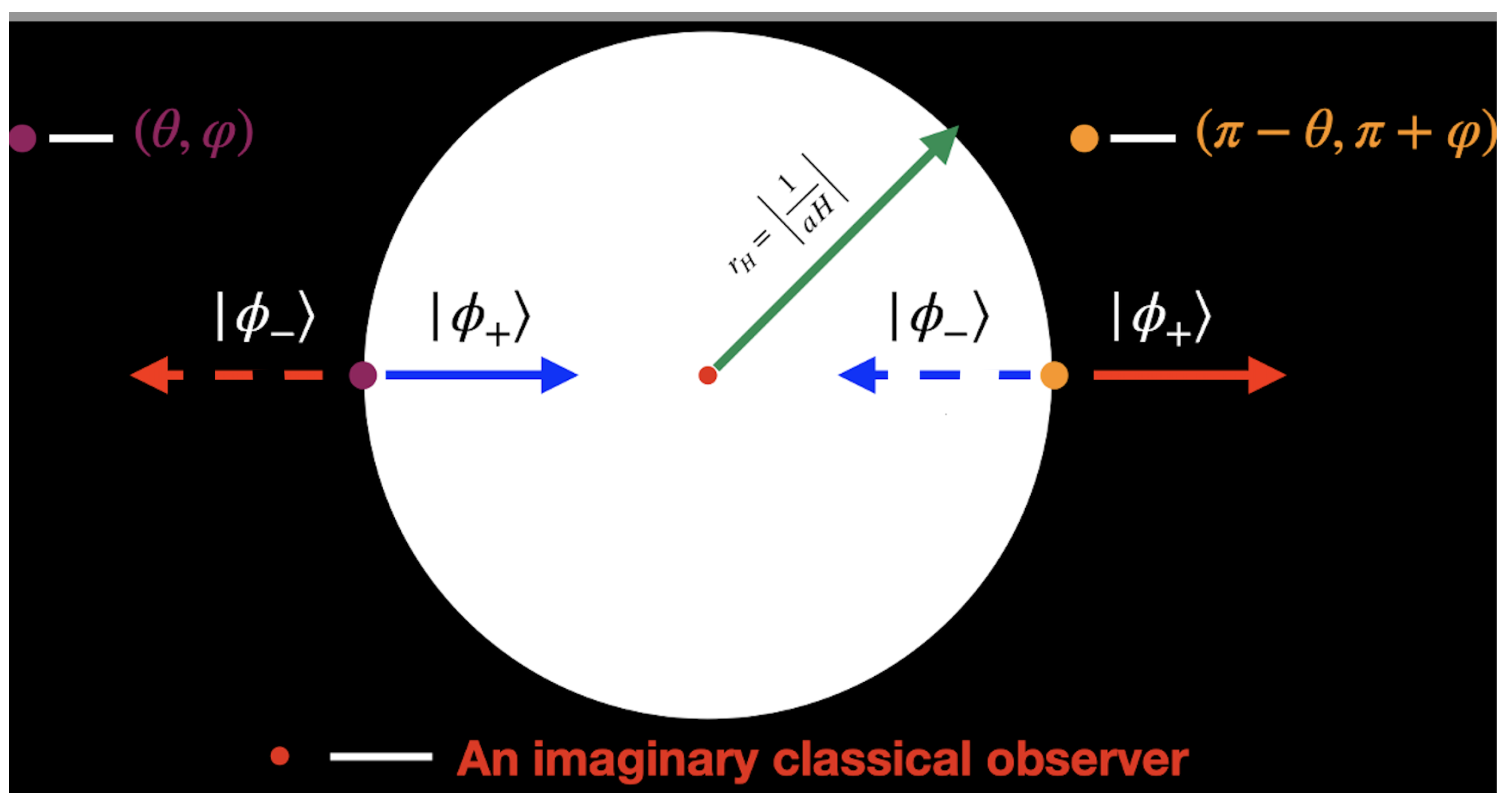 Symmetry 17 01056 g001