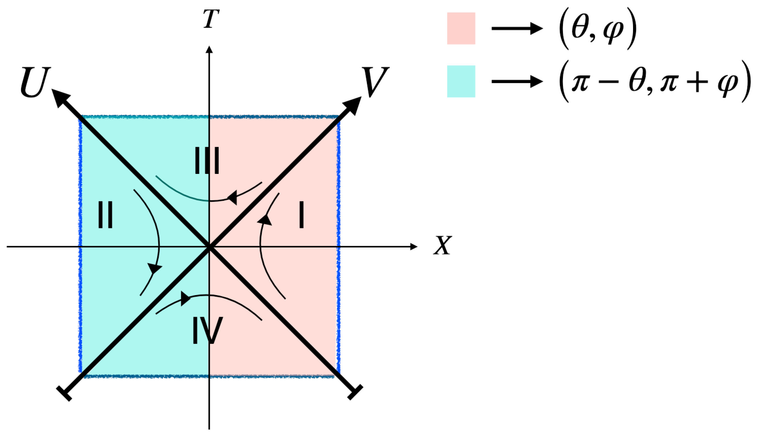 Symmetry 17 01056 g002