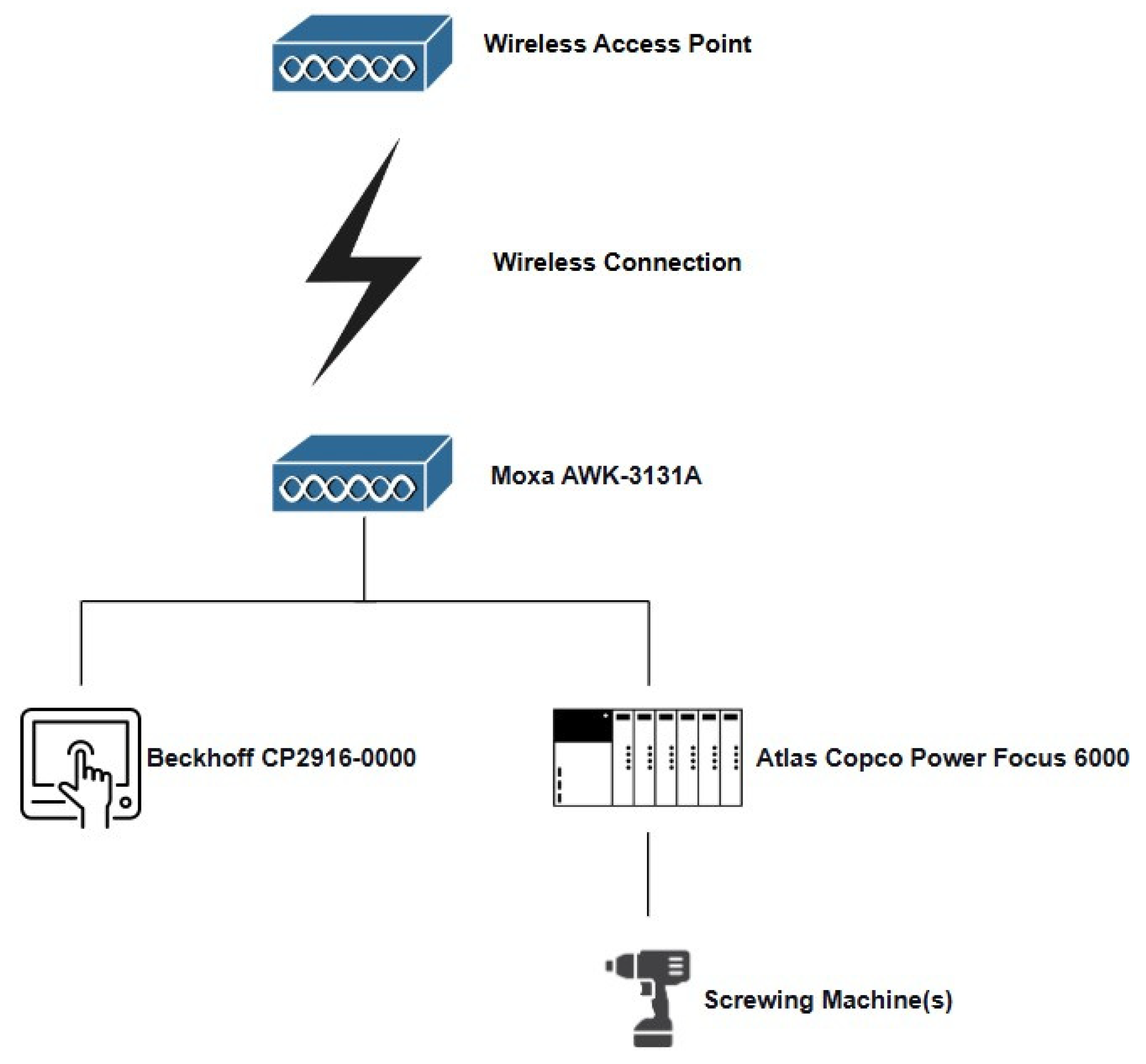 Symmetry 17 01061 sch001