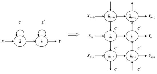 専用　Lサイズ 1/64 Mini GT Lamborghini Huracán STO (Blu Laufey Blue