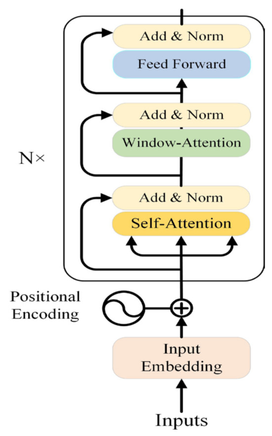 専用　Lサイズ 1/64 Mini GT Lamborghini Huracán STO (Blu Laufey Blue