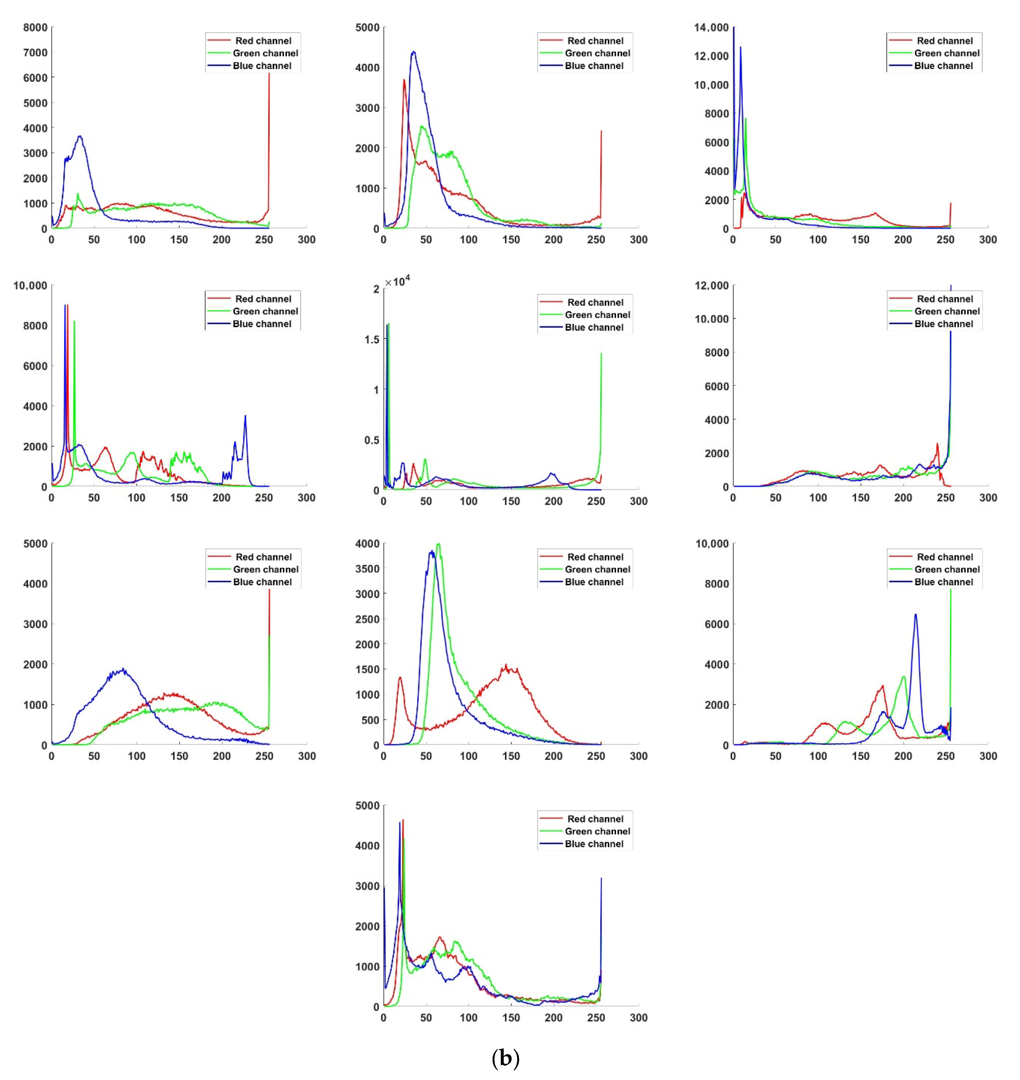 Symmetry 17 01066 g002b