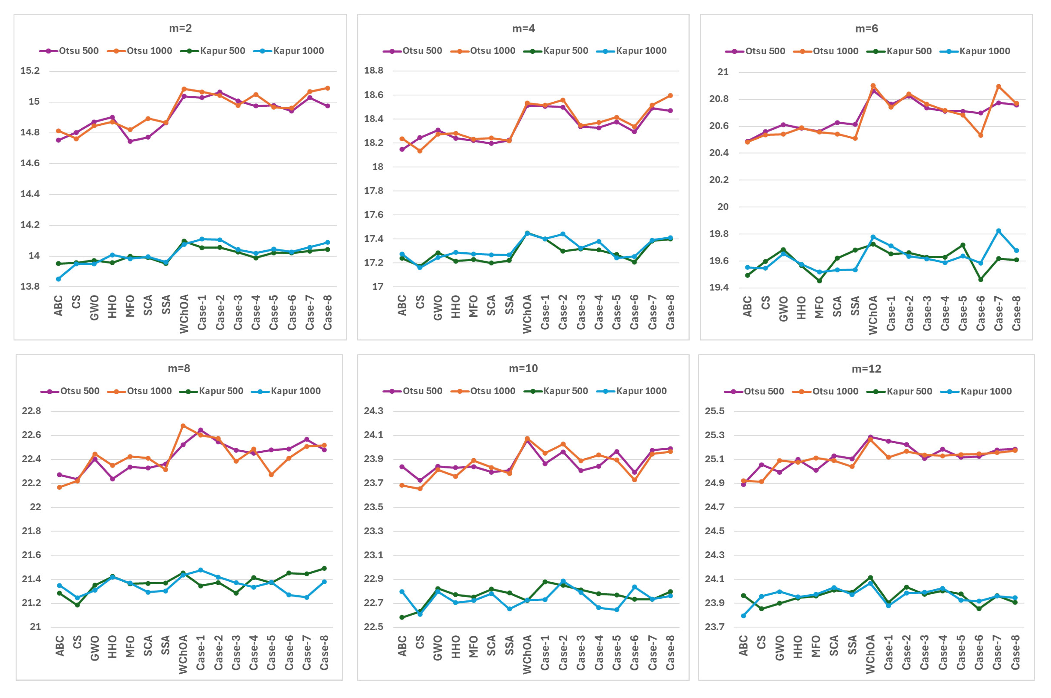 Symmetry 17 01066 g003