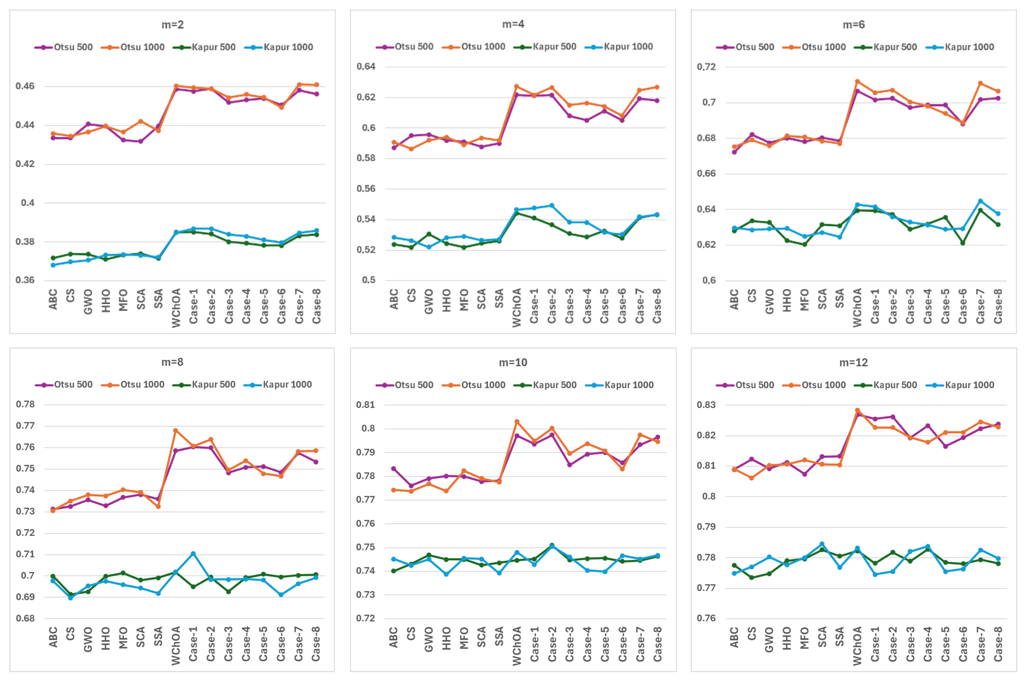 Symmetry 17 01066 g004
