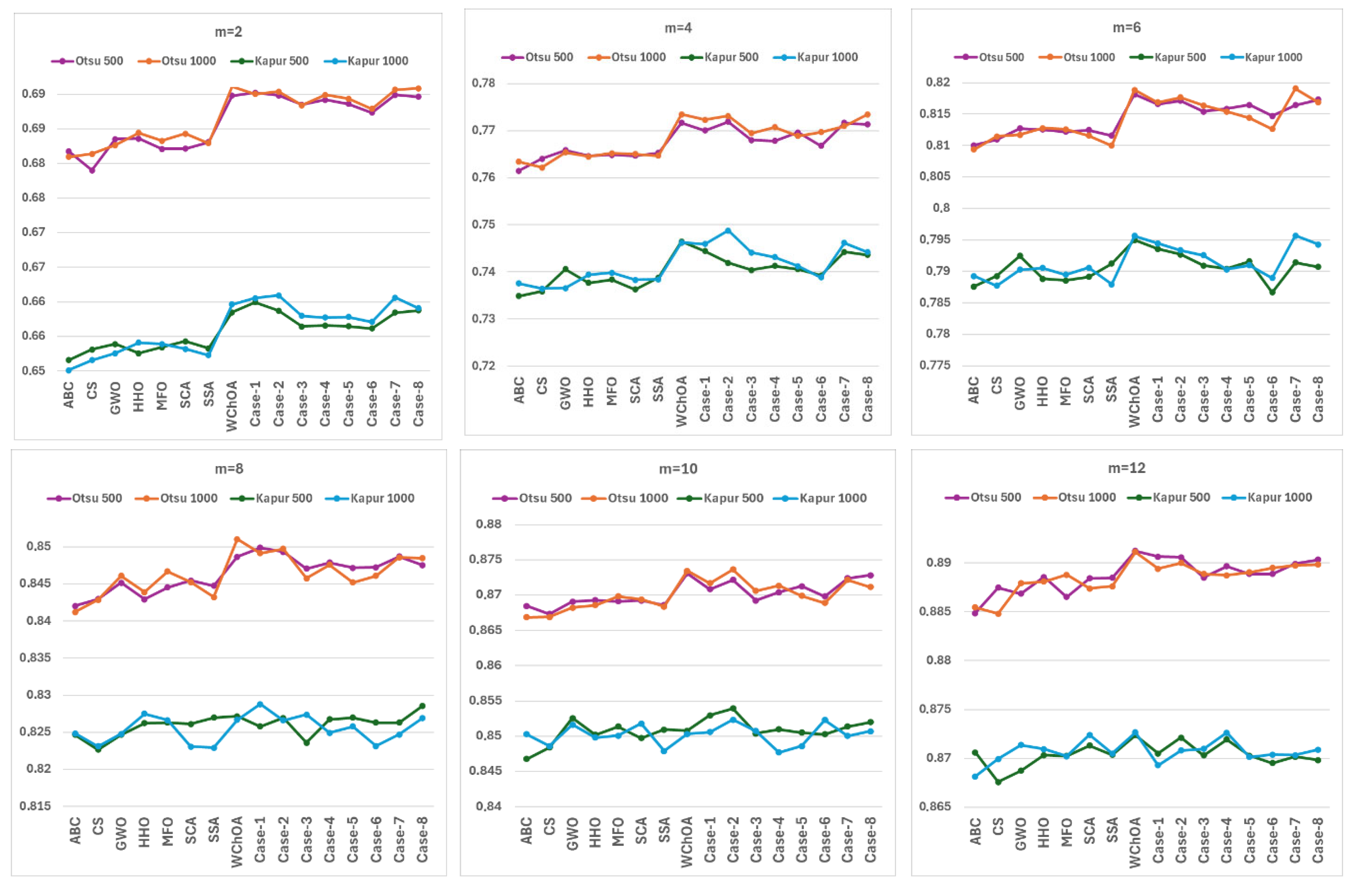 Symmetry 17 01066 g005