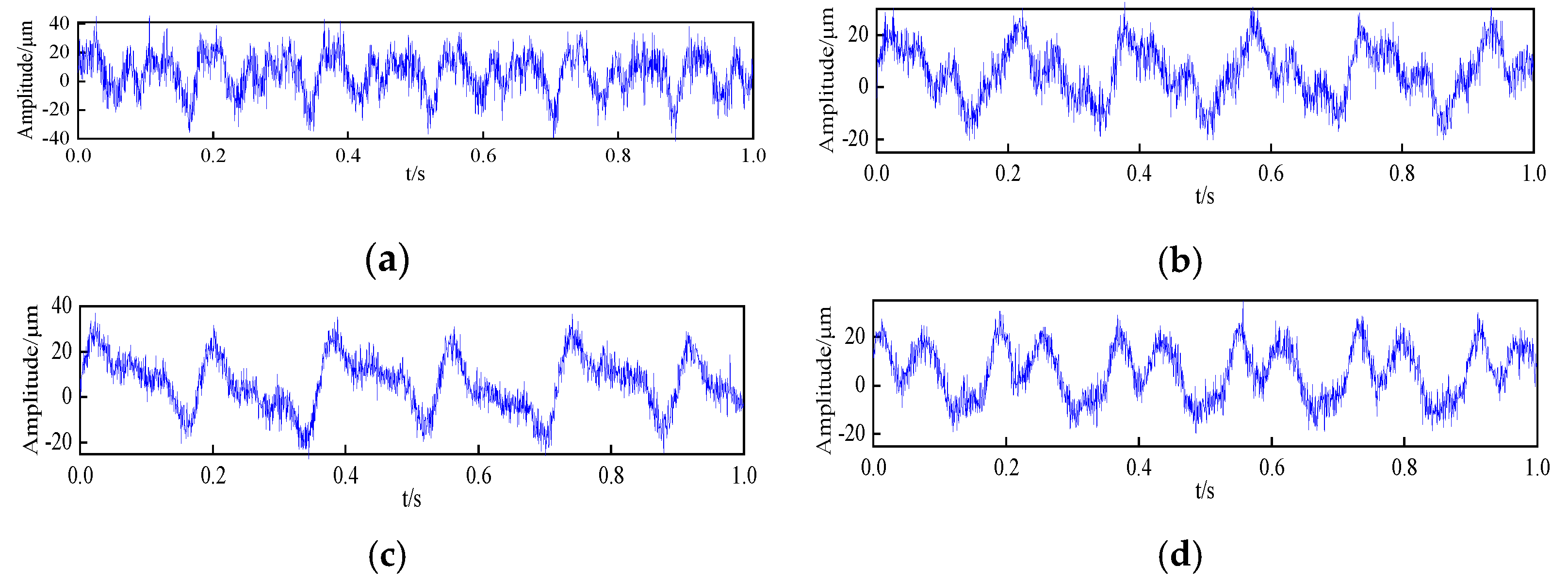 Symmetry 17 01067 g009