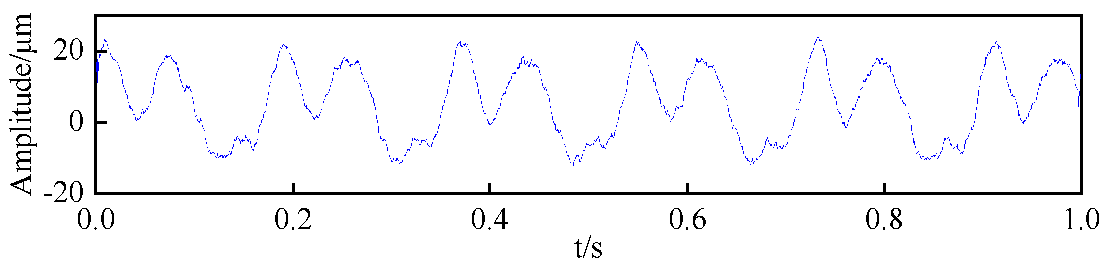 Symmetry 17 01067 g012