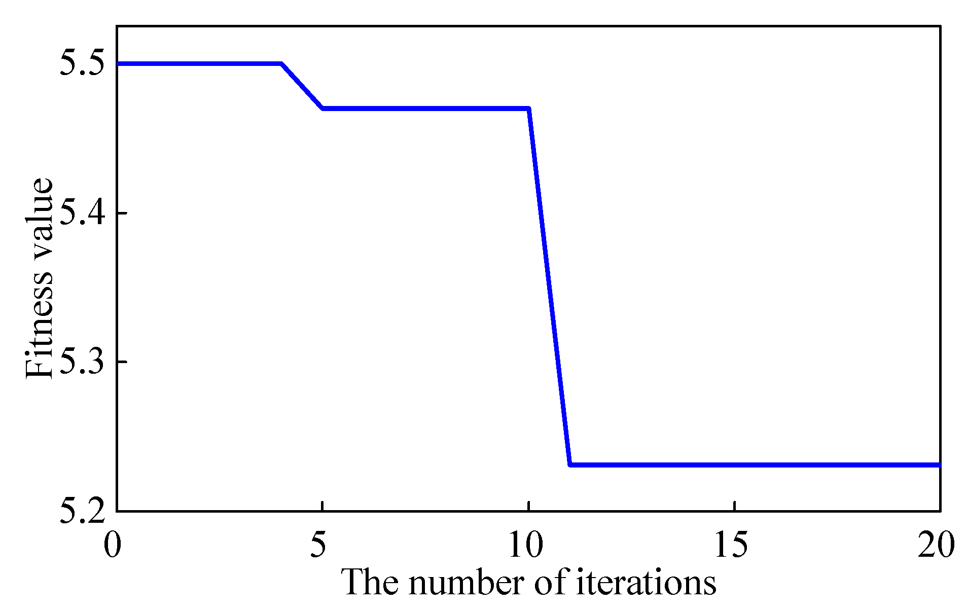 Symmetry 17 01067 g014