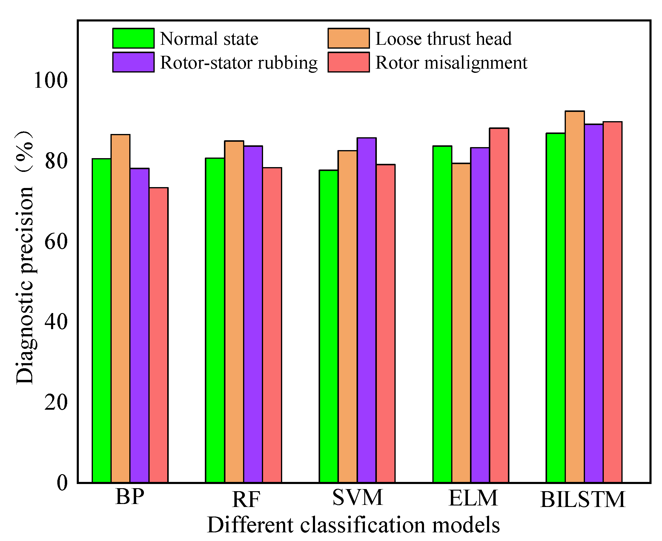 Symmetry 17 01067 g015