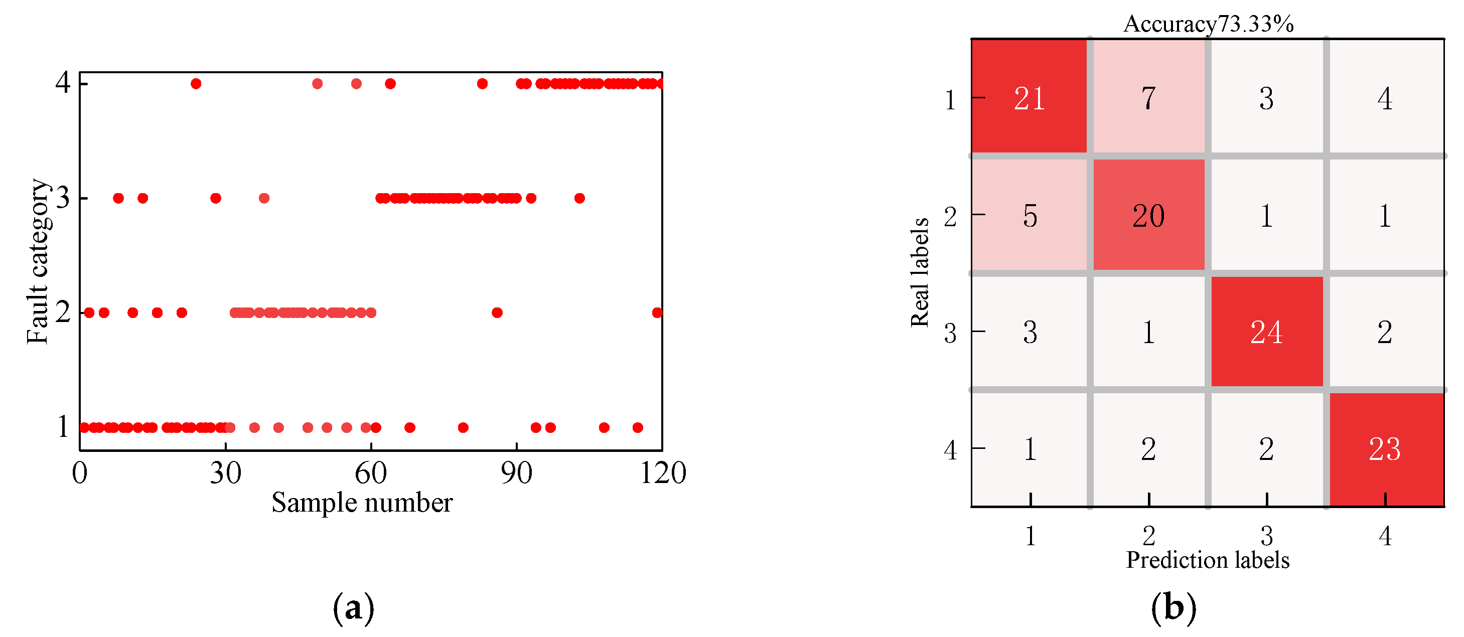 Symmetry 17 01067 g016
