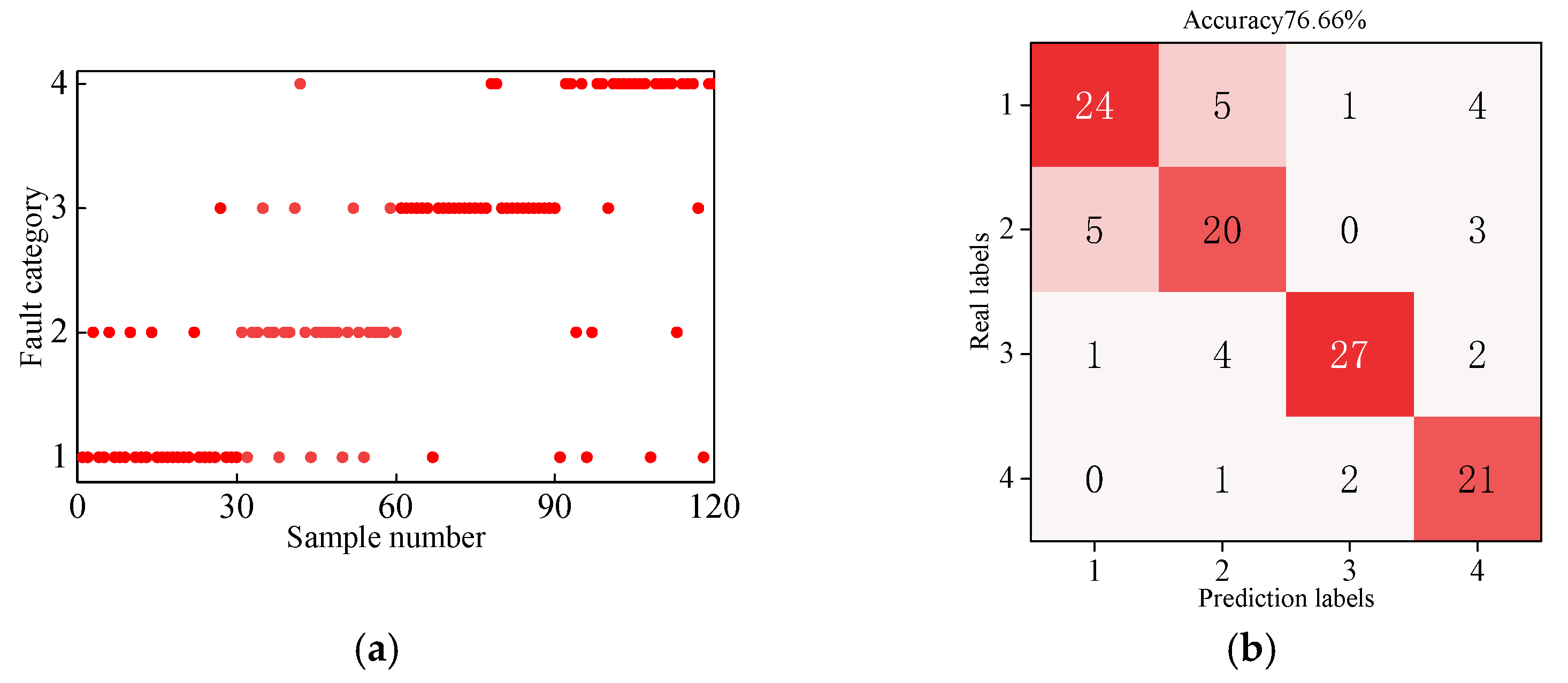 Symmetry 17 01067 g017