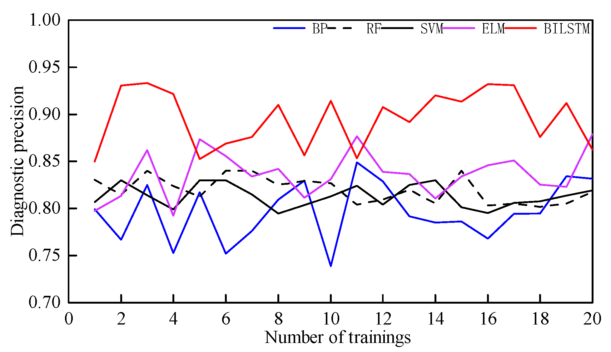 Symmetry 17 01067 g018