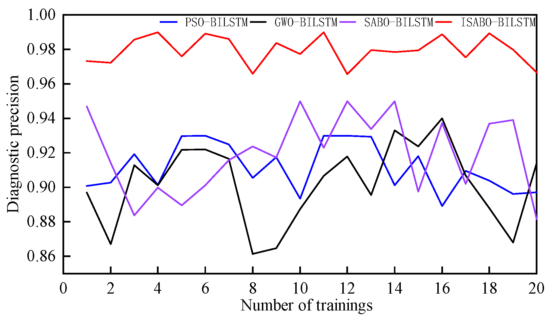 Symmetry 17 01067 g019