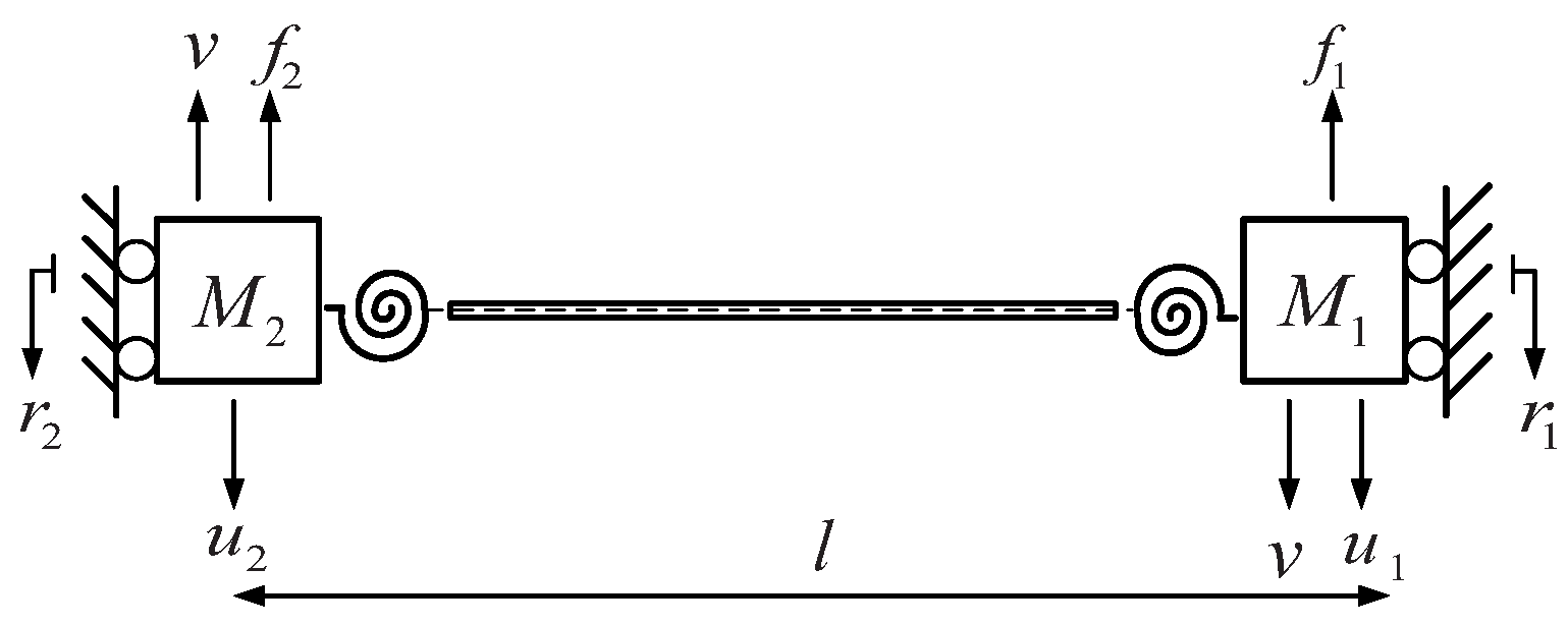 Symmetry 17 01068 g002 Symmetry 17 01068 g002