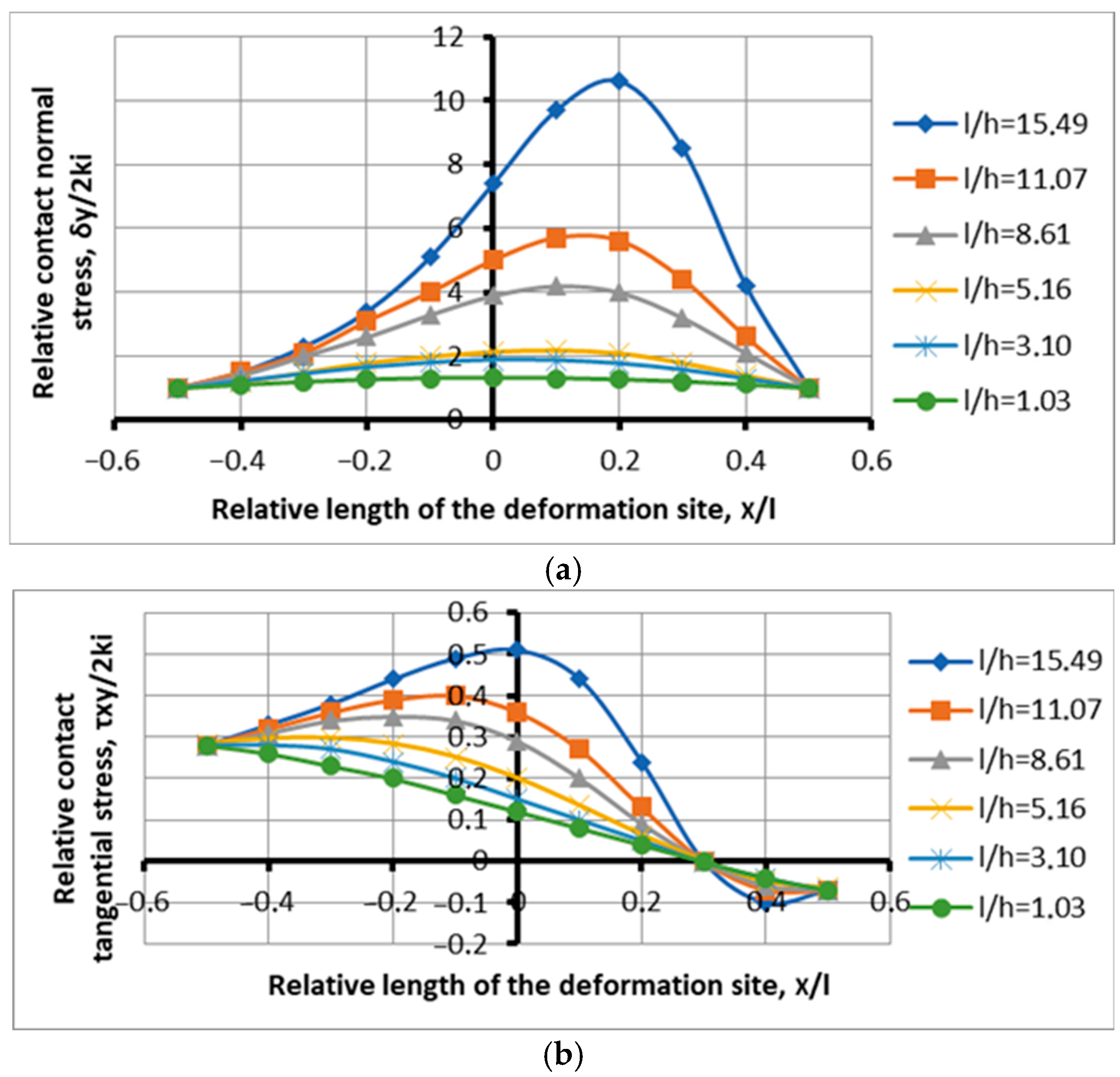 Symmetry 17 01074 g001