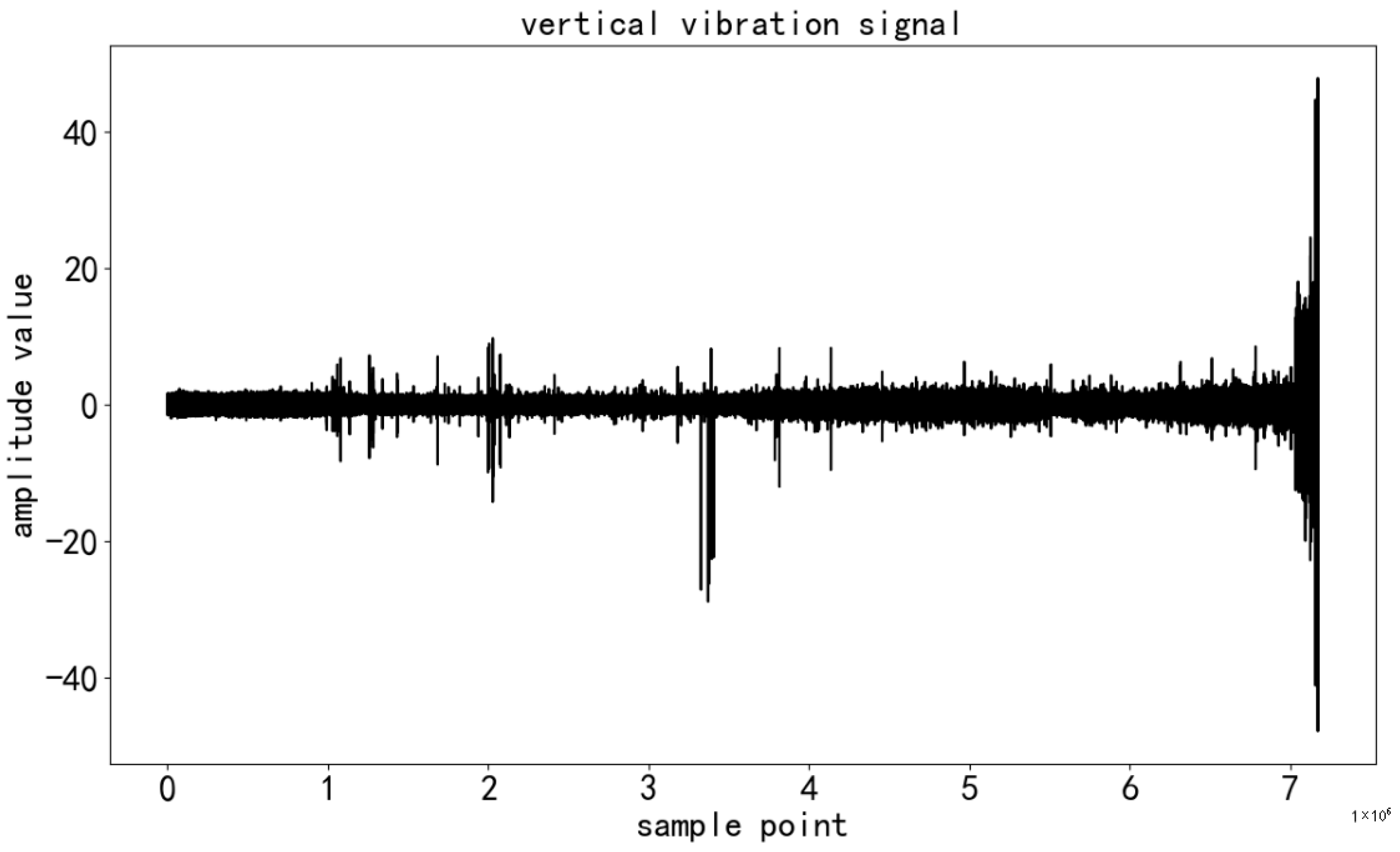 Symmetry 17 01078 g002