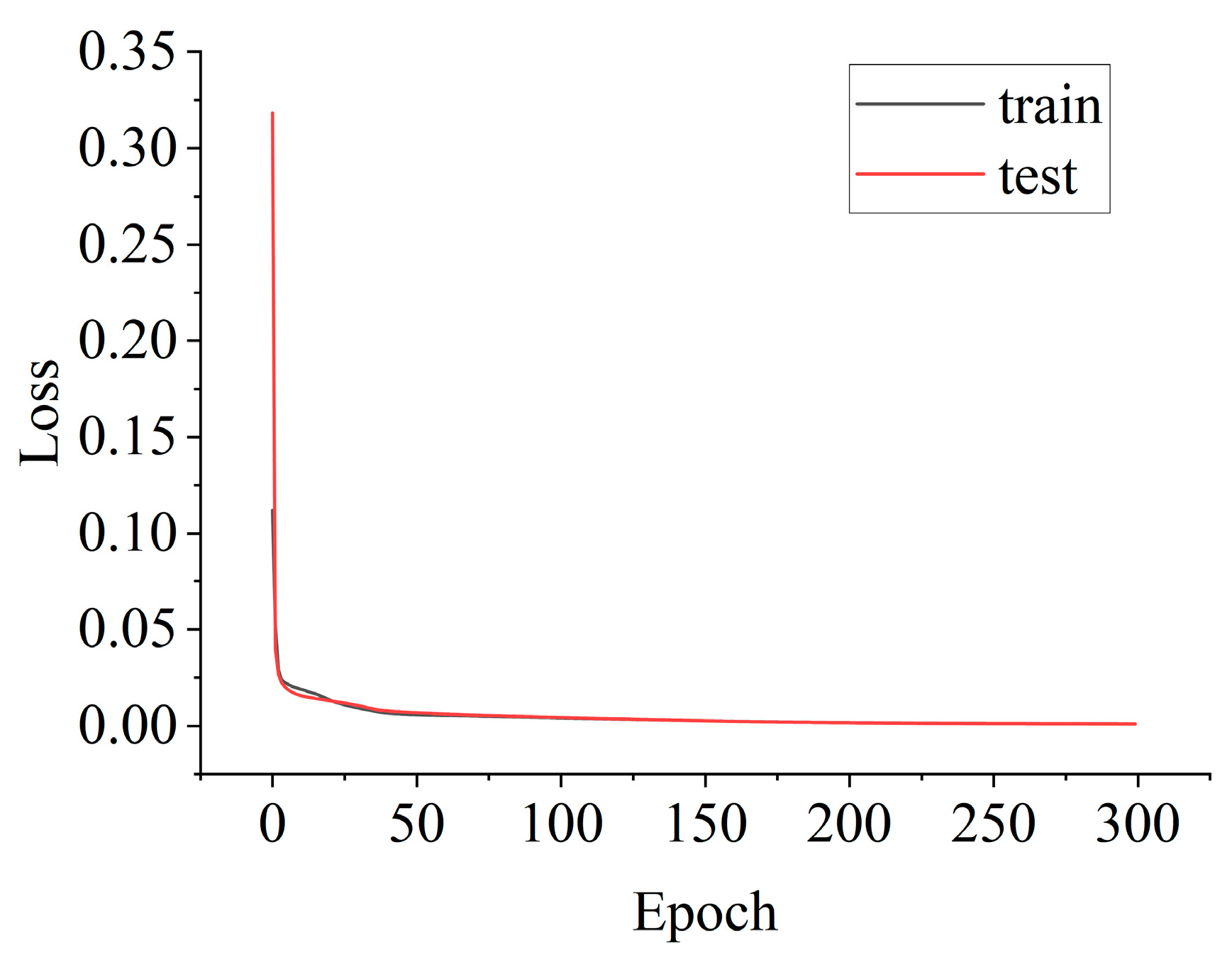 Symmetry 17 01078 g007
