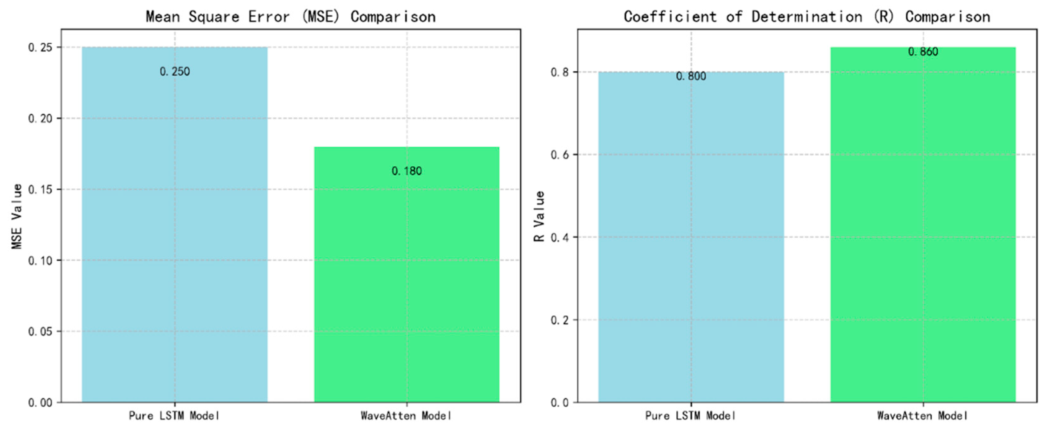 Symmetry 17 01078 g008